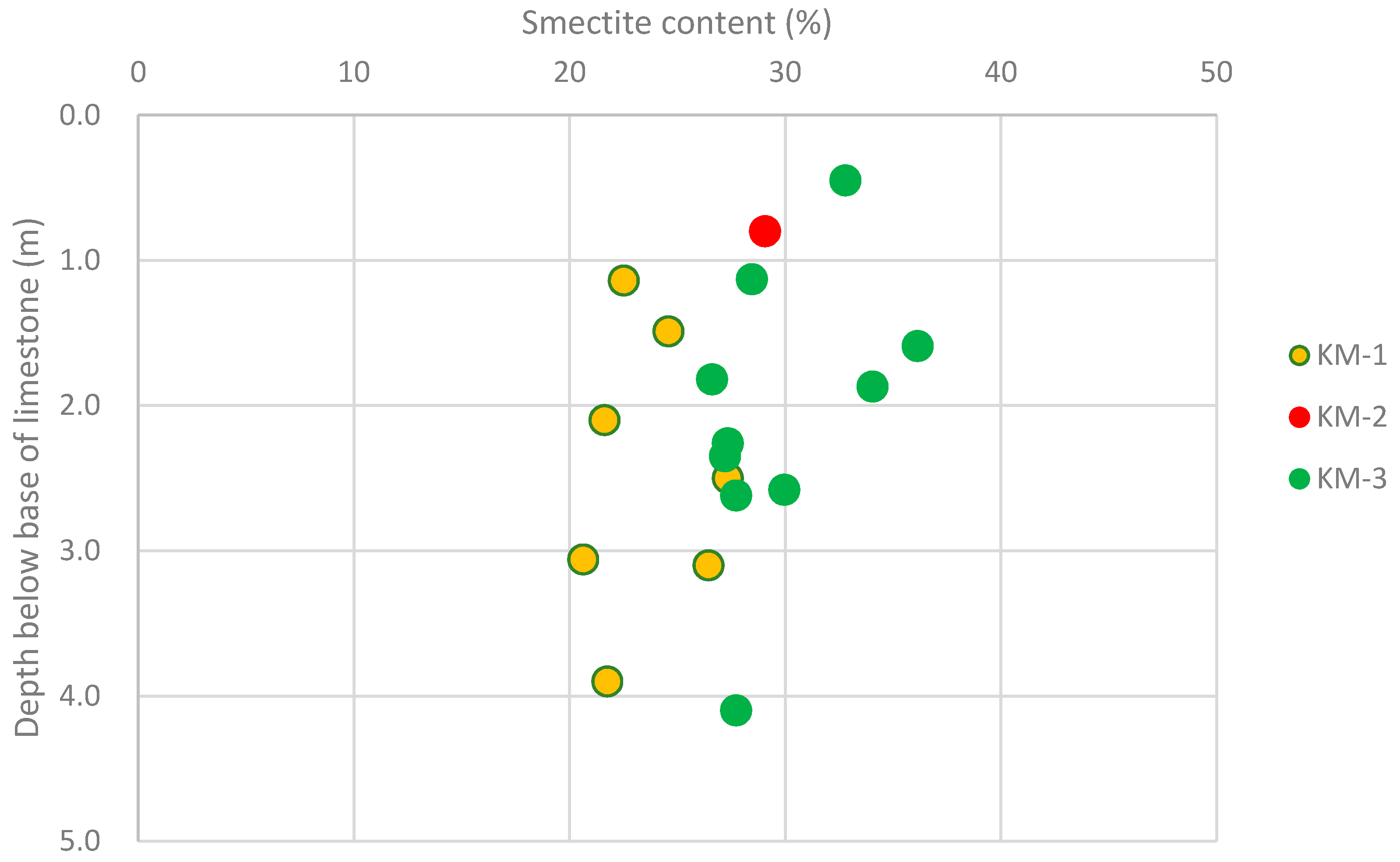 Geosciences 07 00005 g013