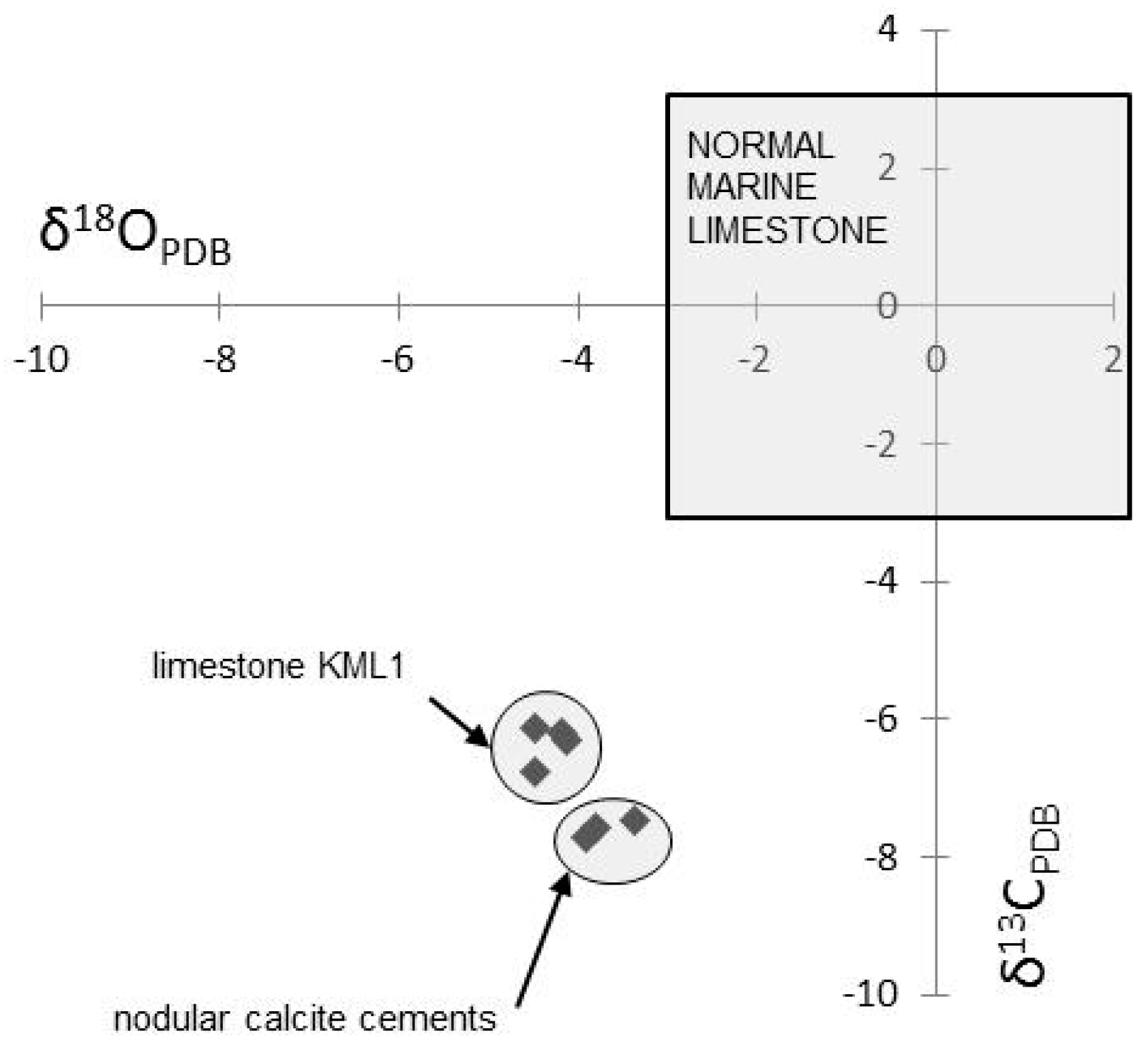 Geosciences 07 00005 g014