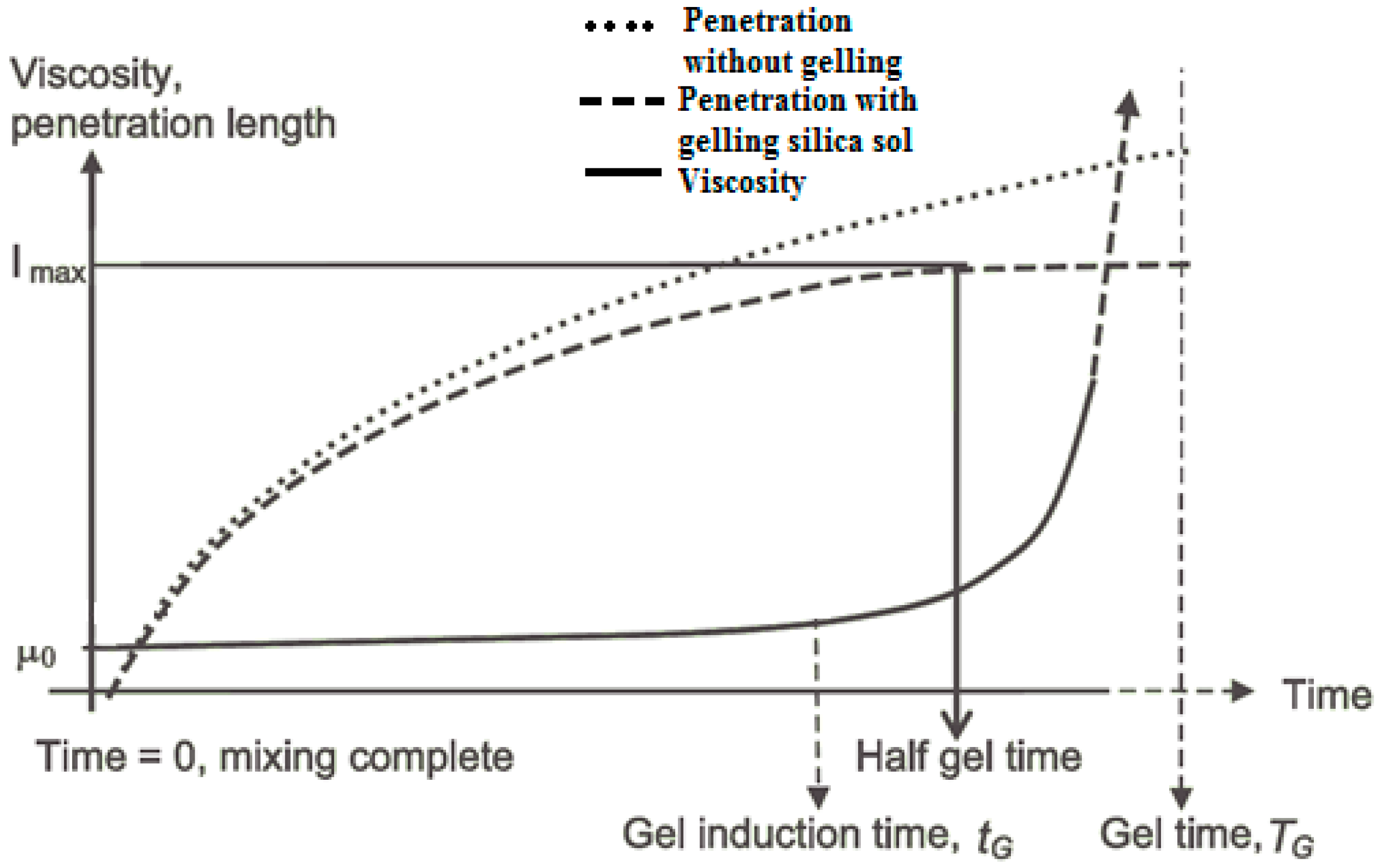 Geosciences 07 00006 g001