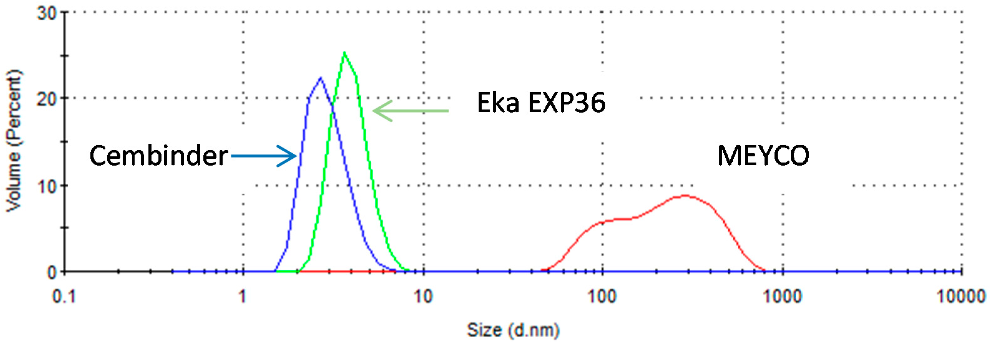 Geosciences 07 00006 g002