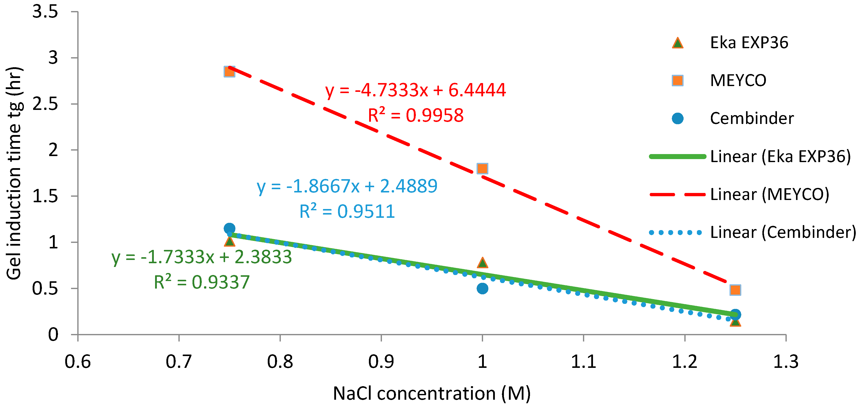 Geosciences 07 00006 g007
