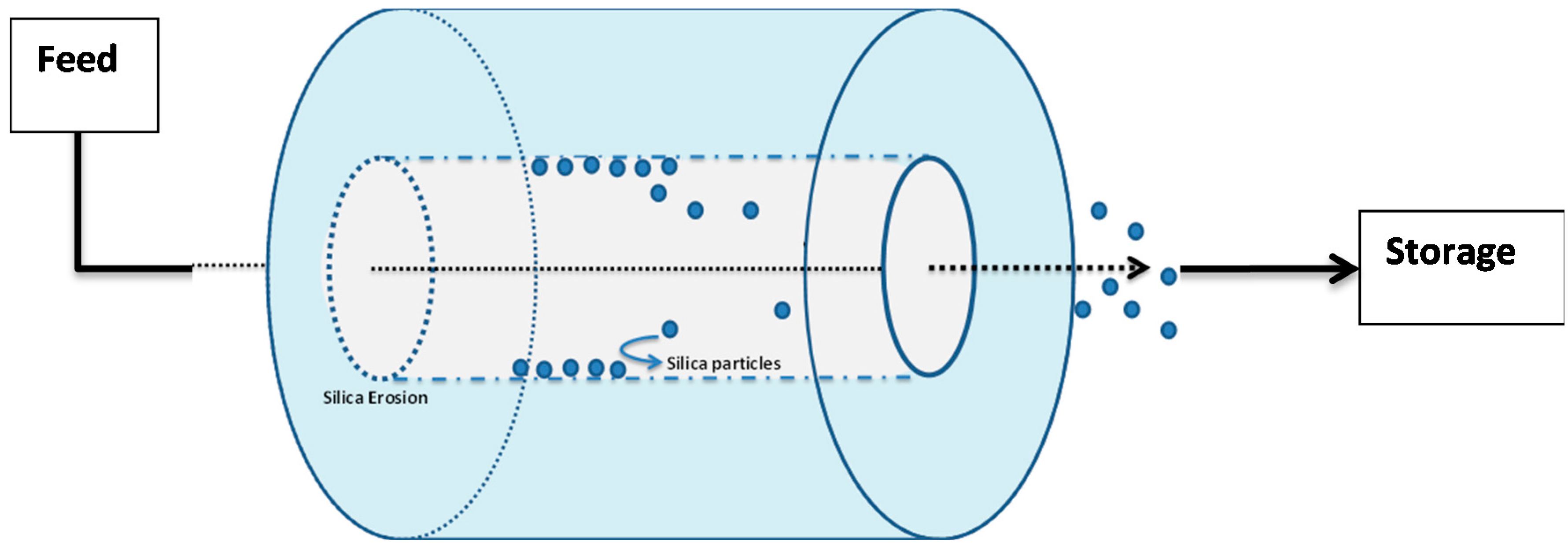 Geosciences 07 00006 g008