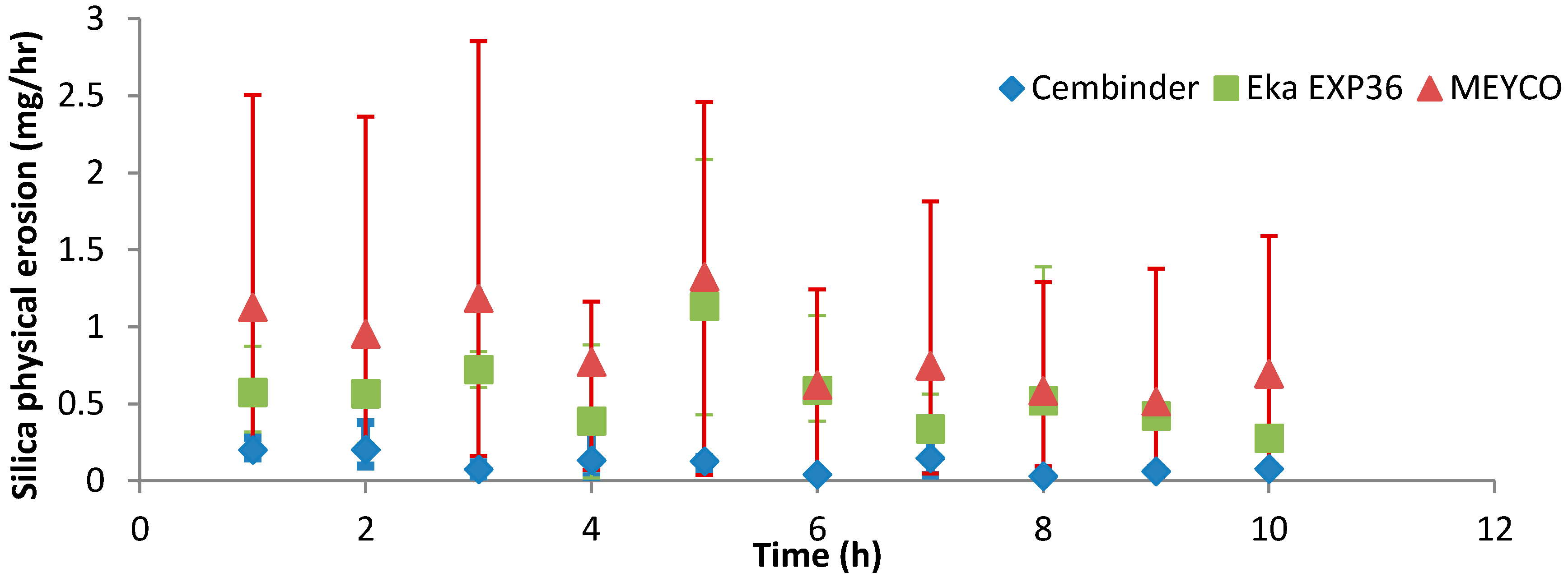 Geosciences 07 00006 g009