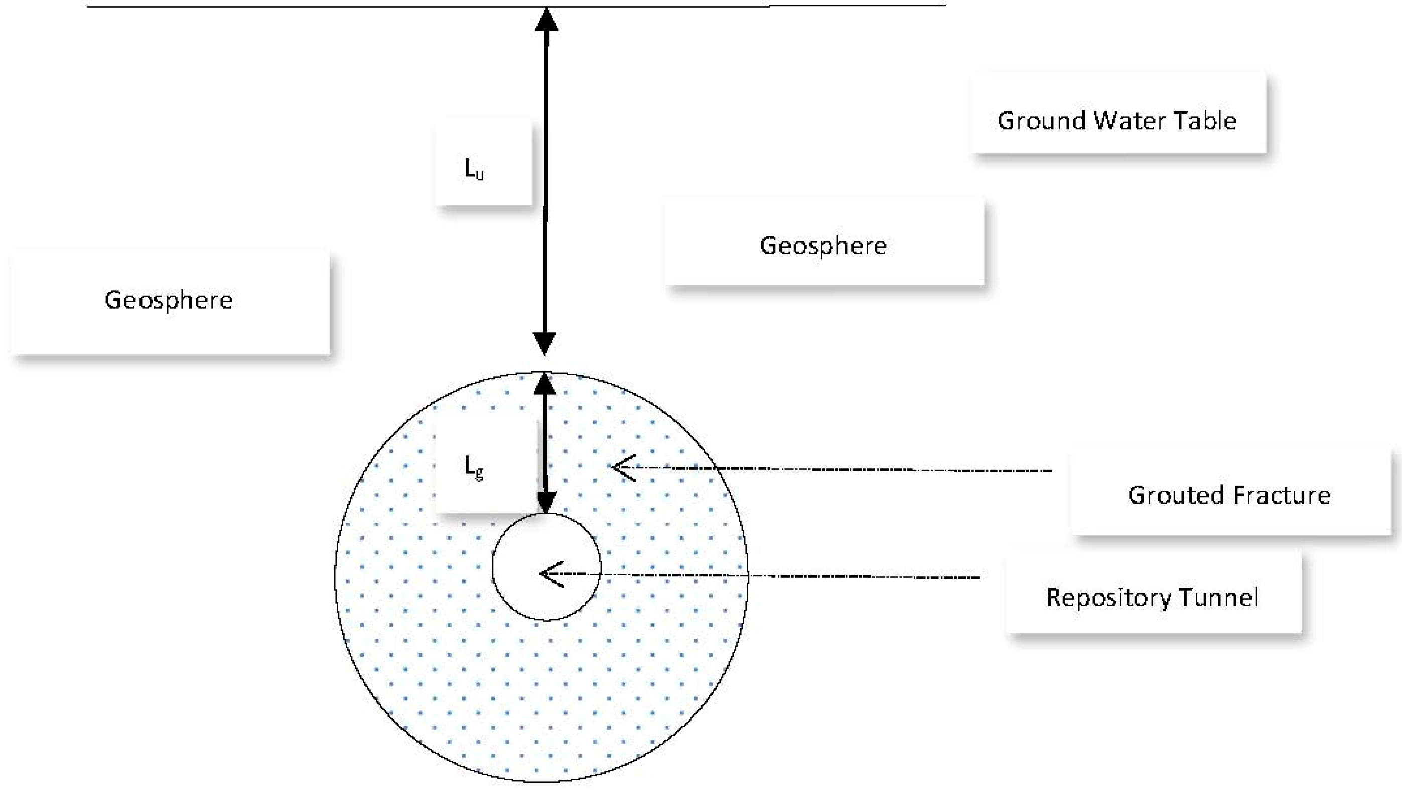 Geosciences 07 00006 g011