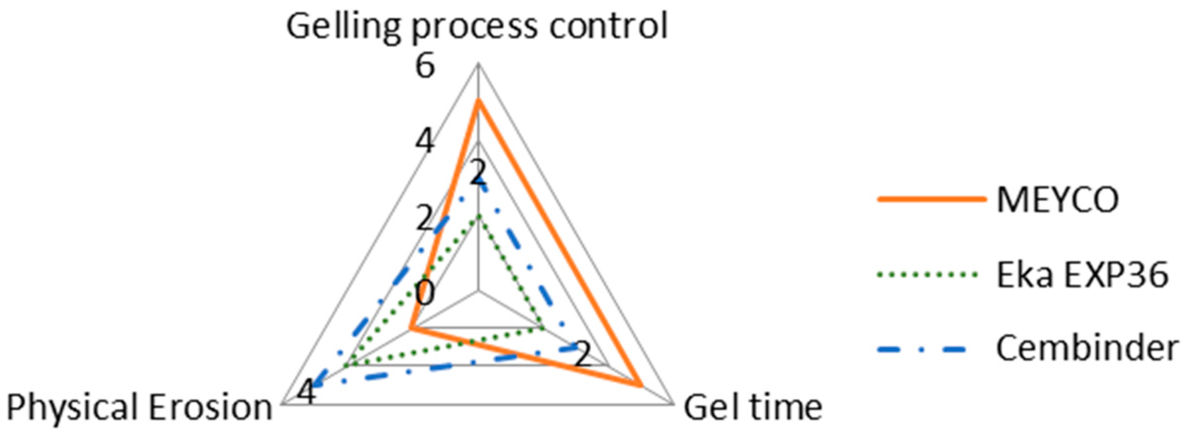 Geosciences 07 00006 g012