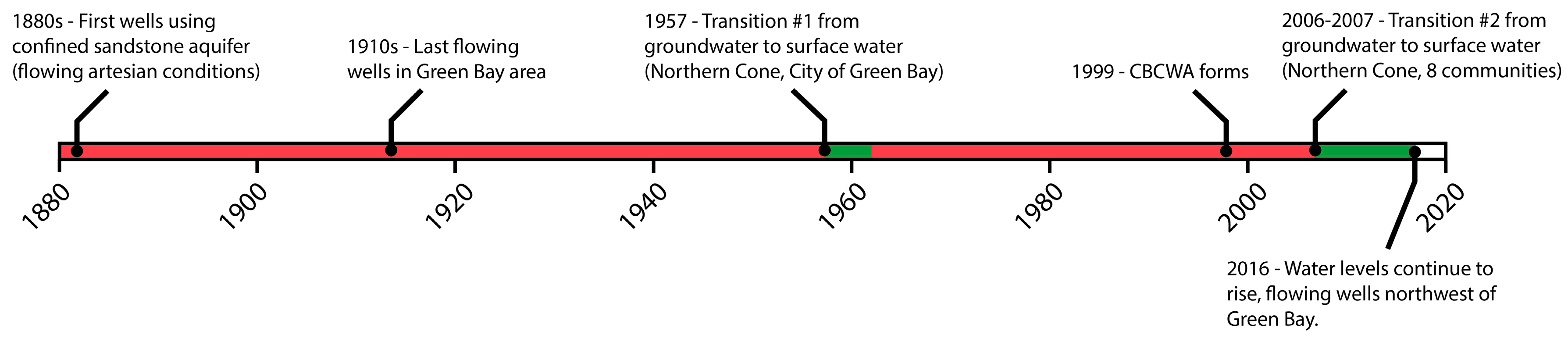 Geosciences 07 00011 g003