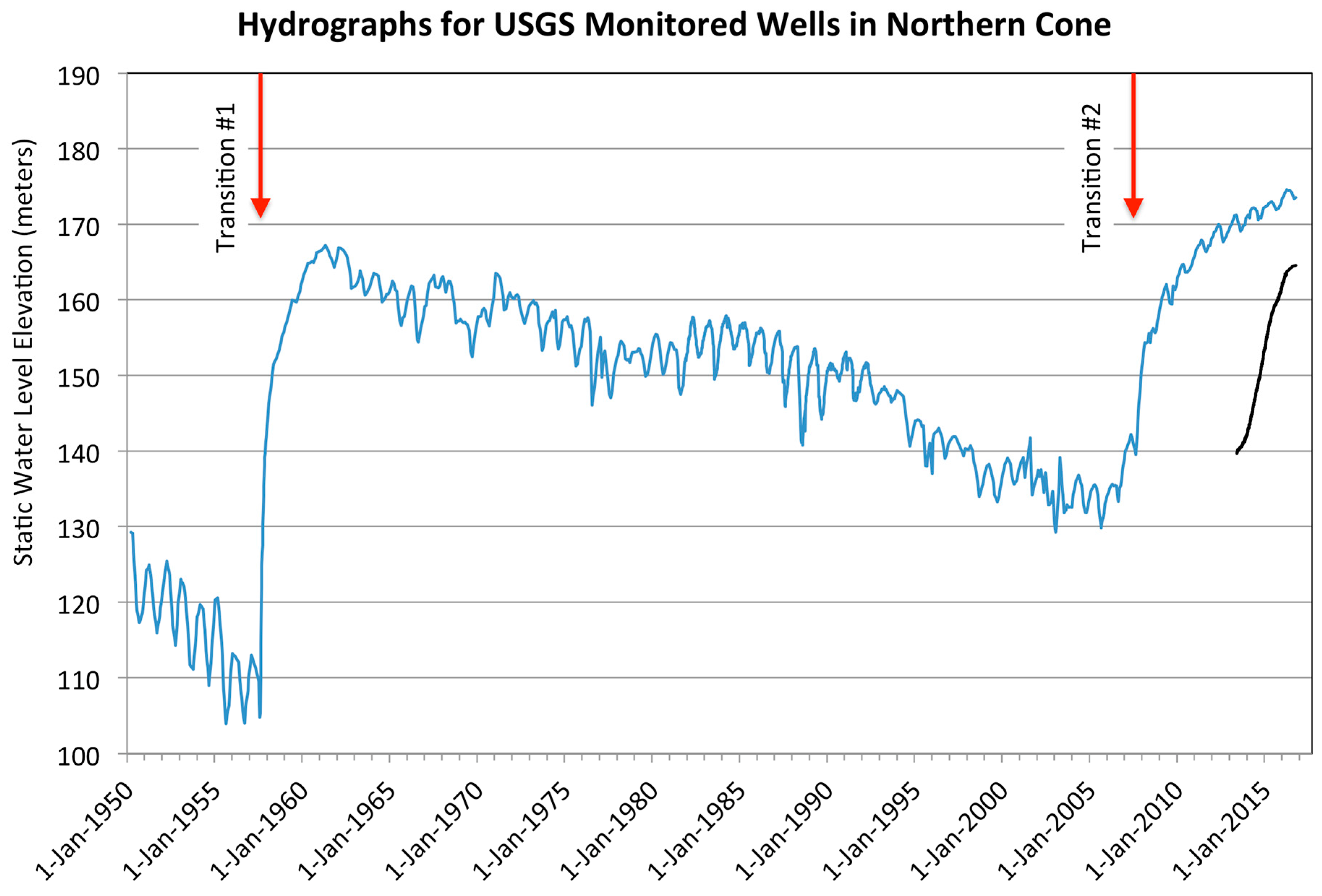 Geosciences 07 00011 g007