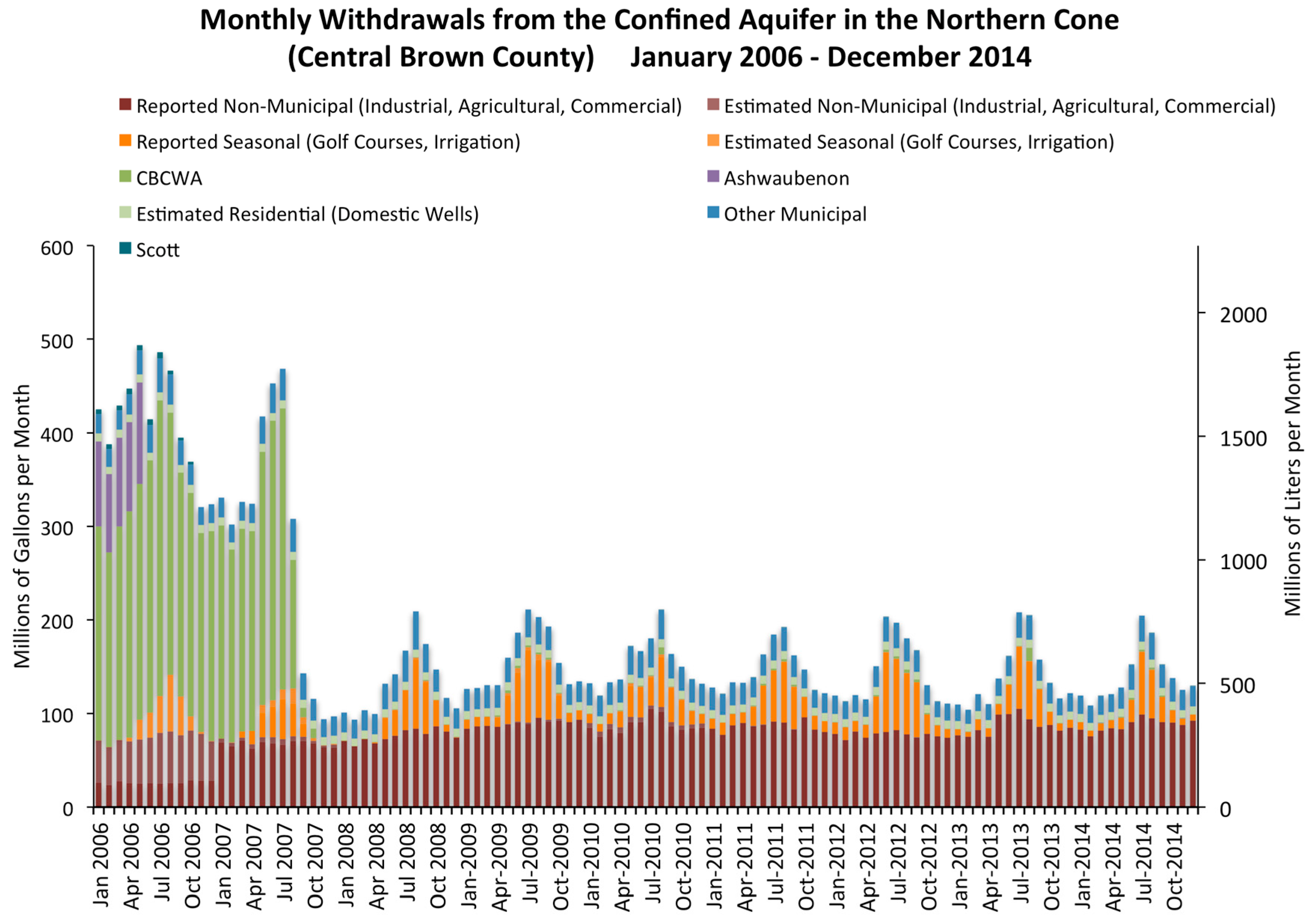 Geosciences 07 00011 g010