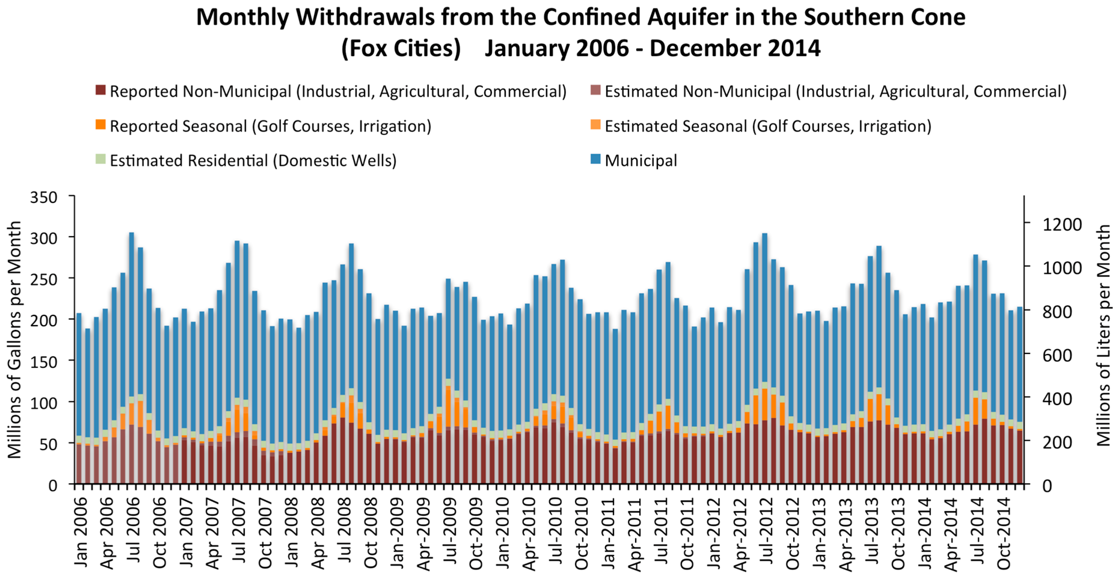 Geosciences 07 00011 g011