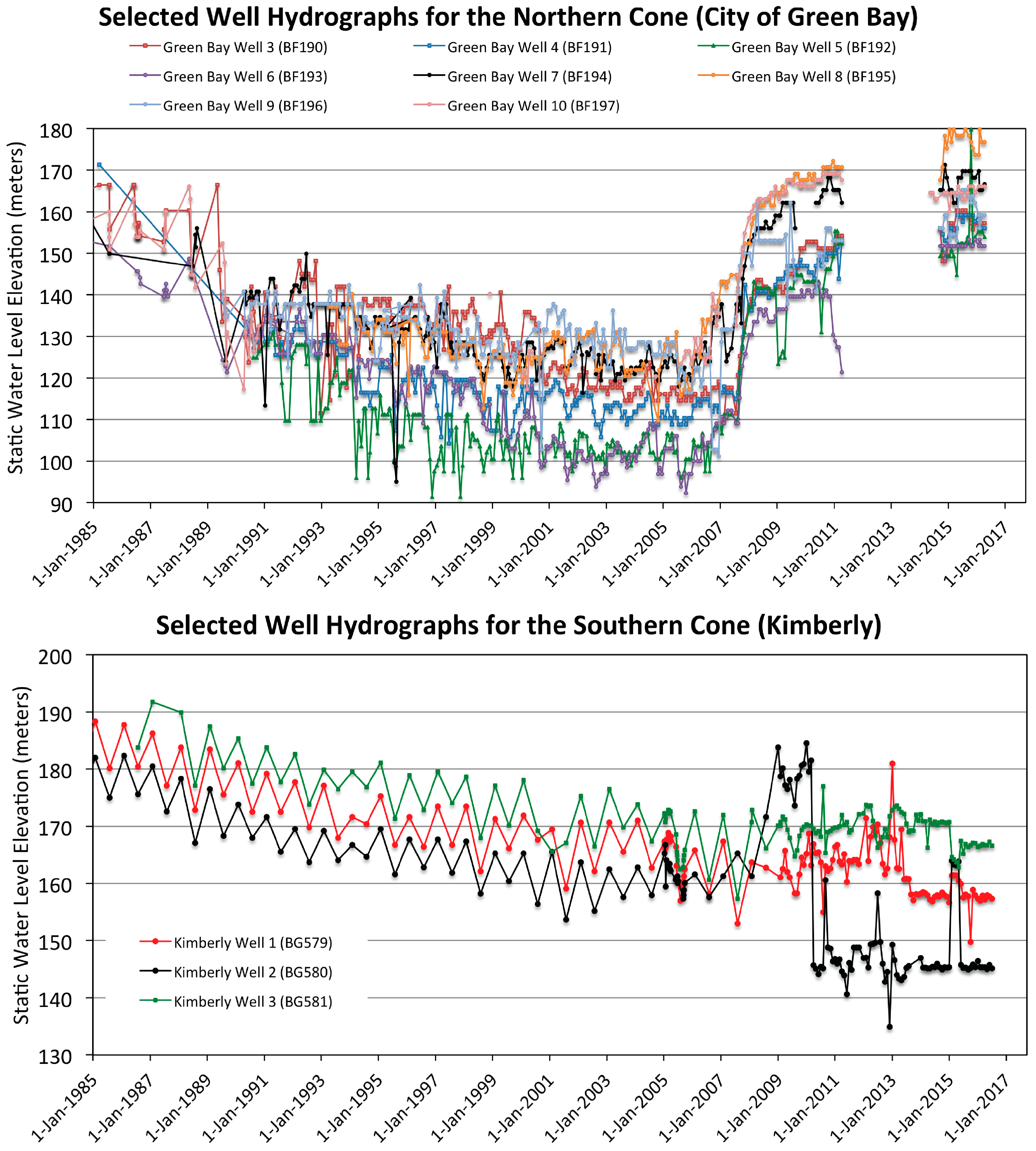 Geosciences 07 00011 g013