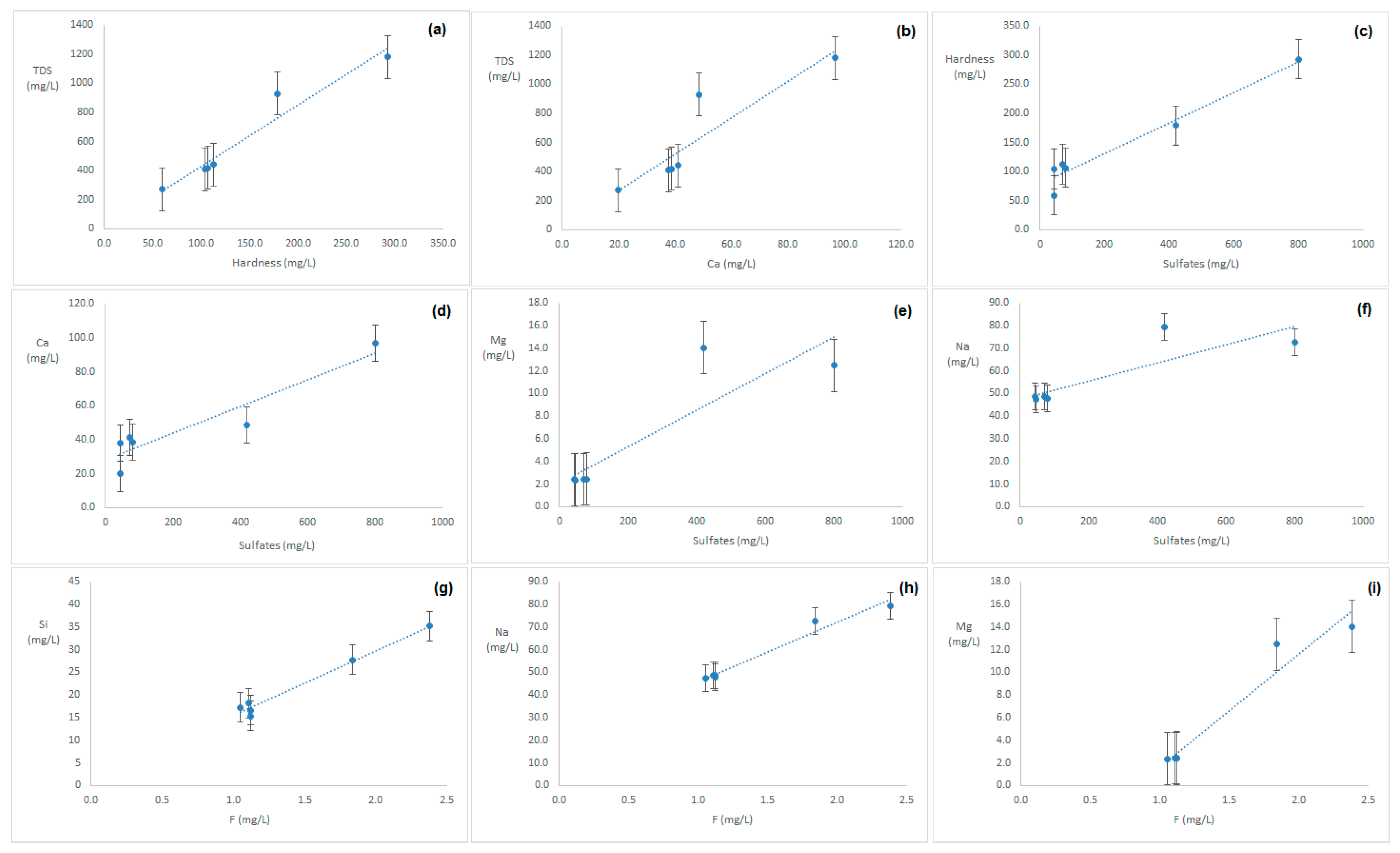 Geosciences 07 00012 g003
