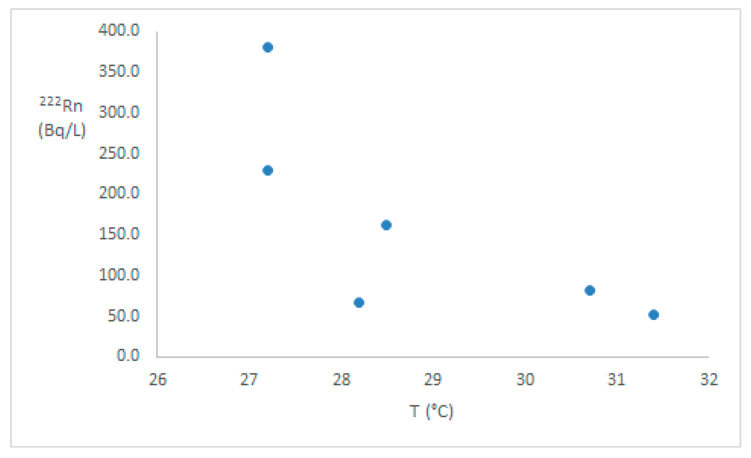 Geosciences 07 00012 g005