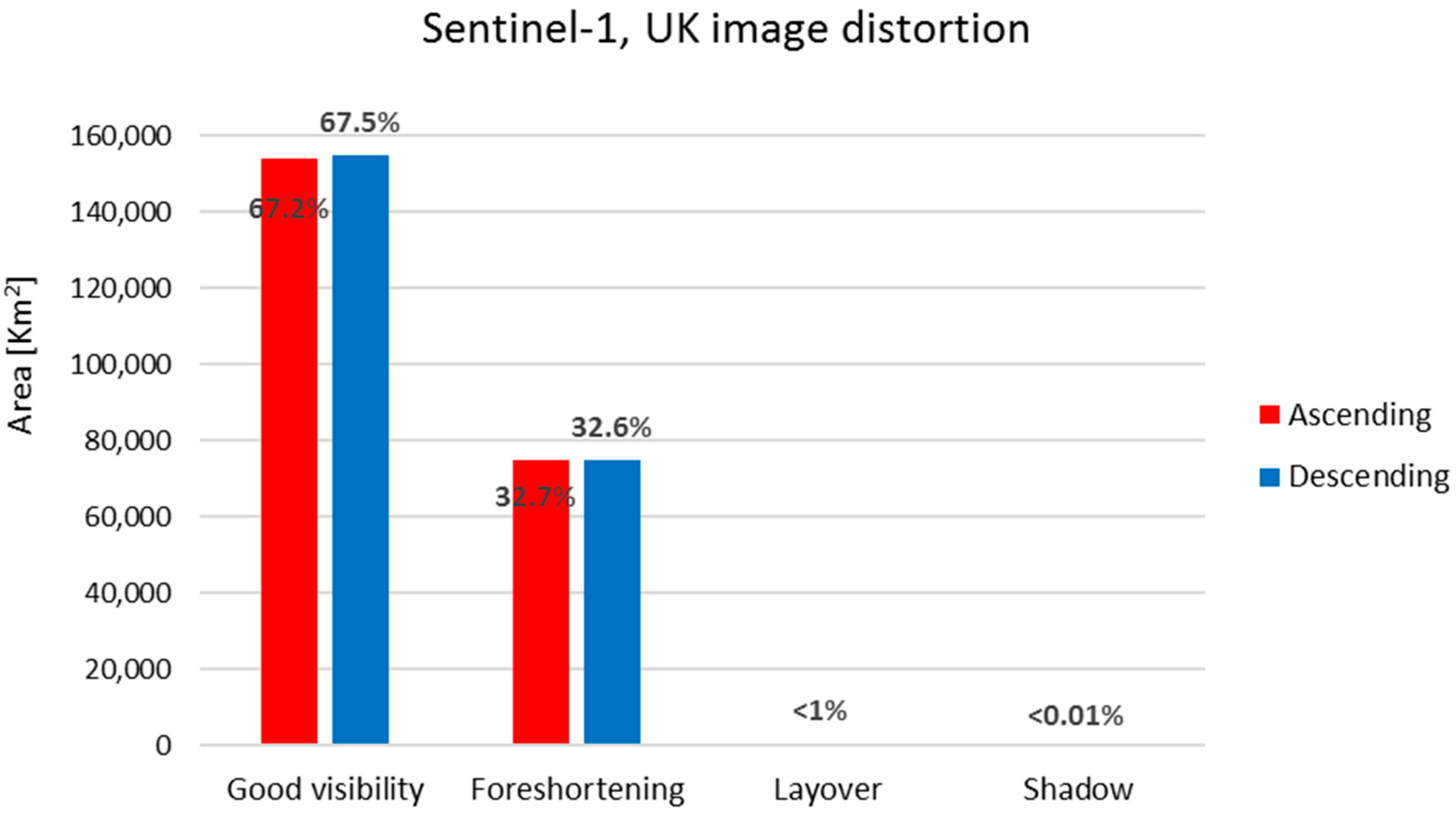 Geosciences 07 00019 g006