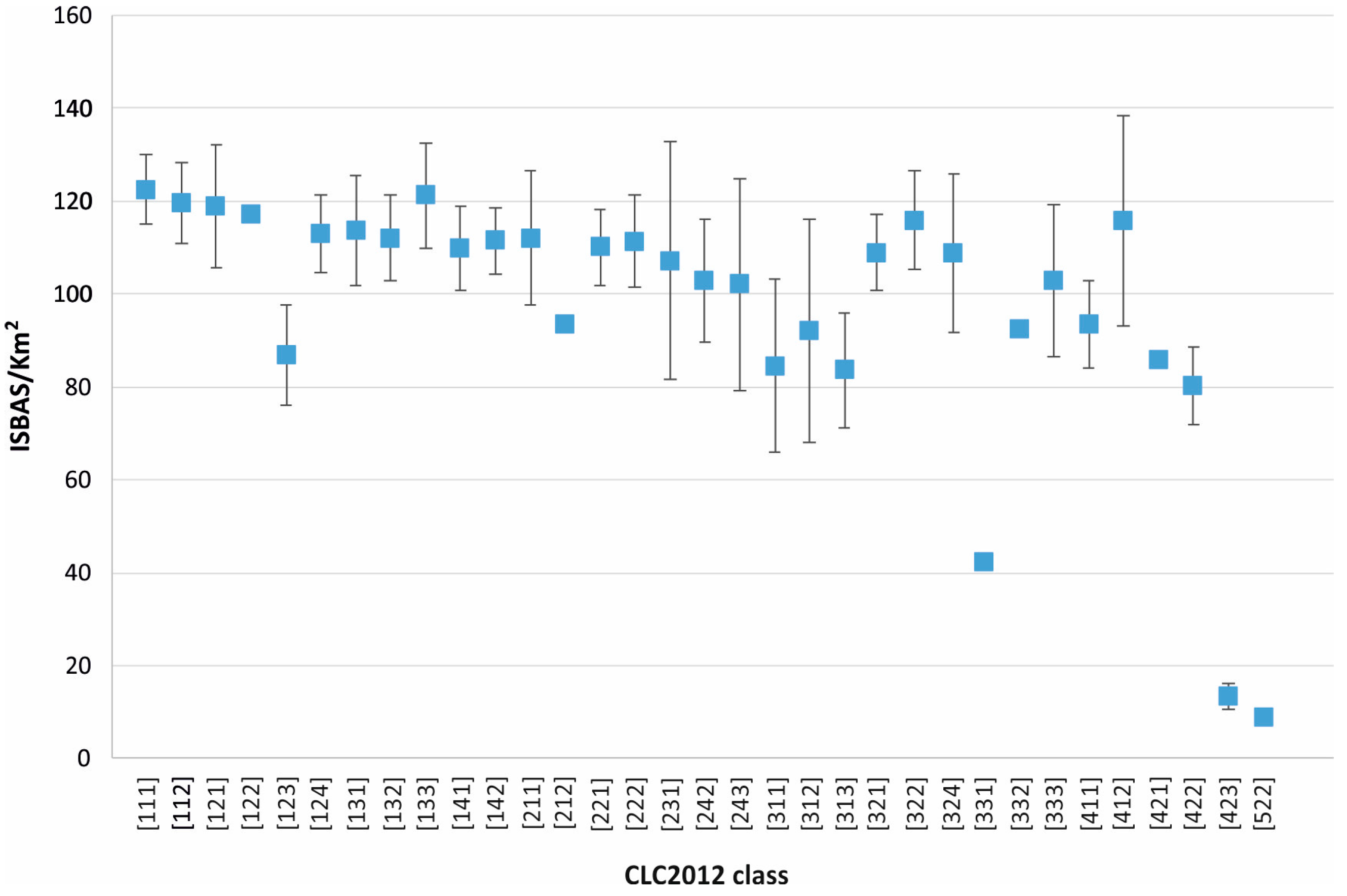 Geosciences 07 00019 g008