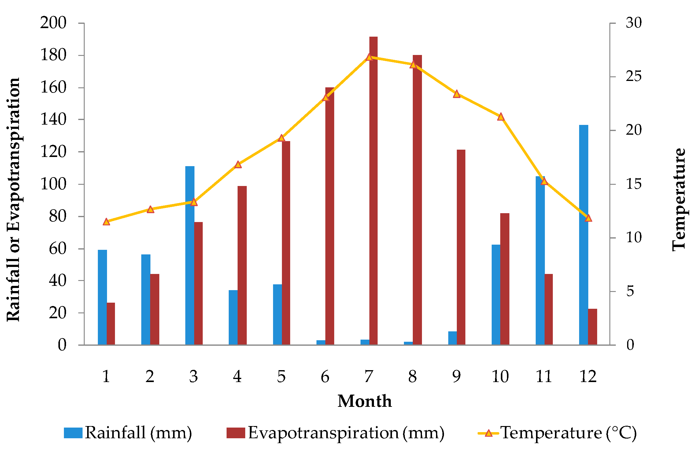 Geosciences 07 00020 g002