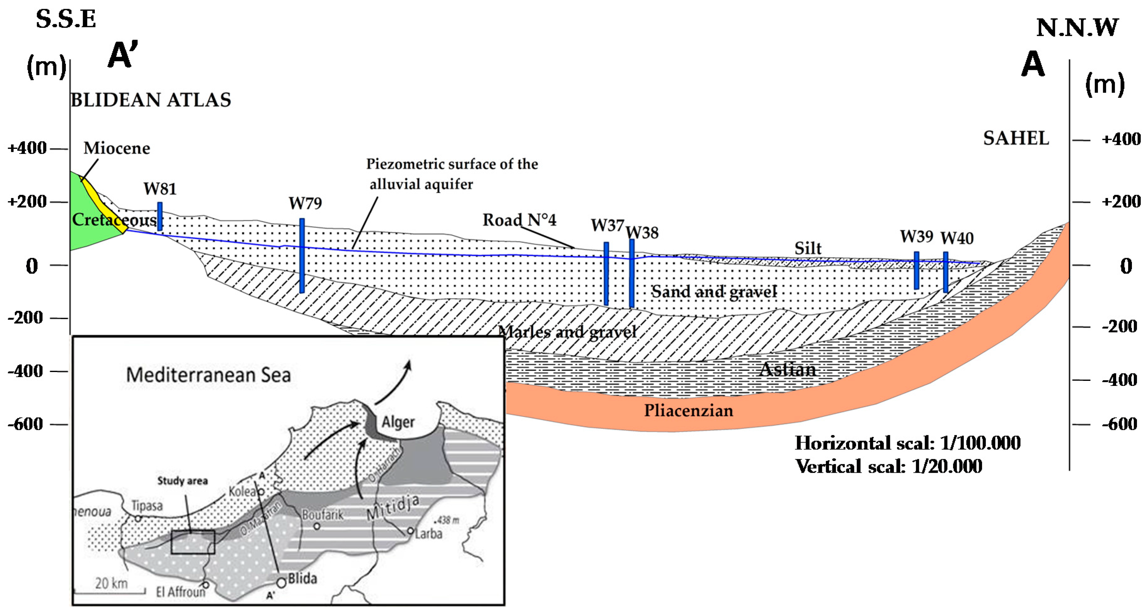 Geosciences 07 00020 g004