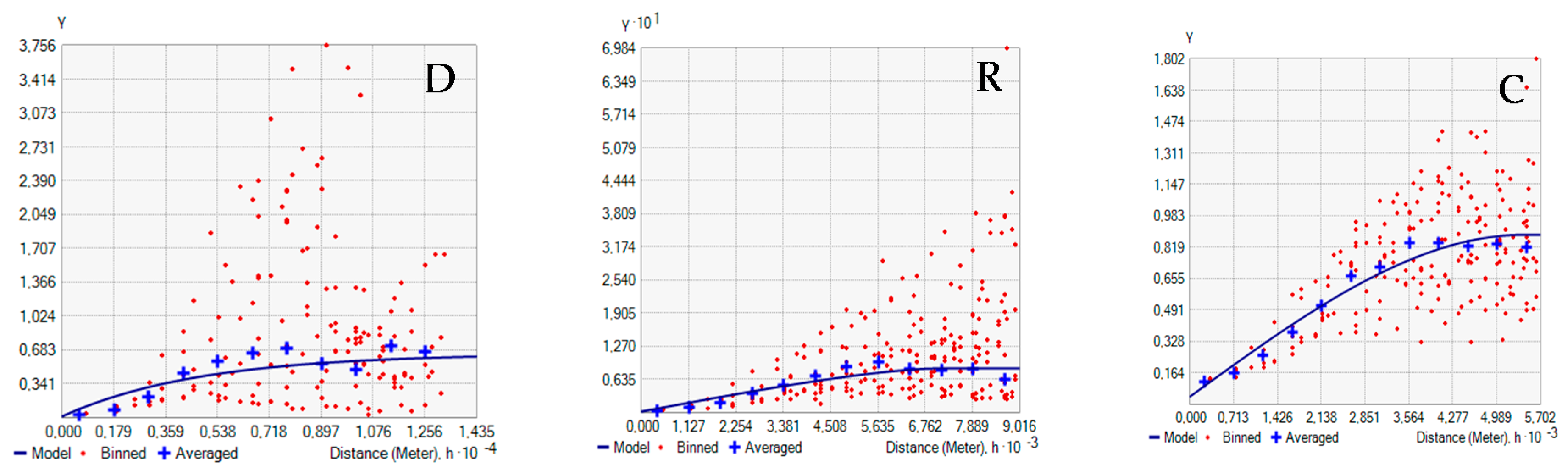 Geosciences 07 00020 g006