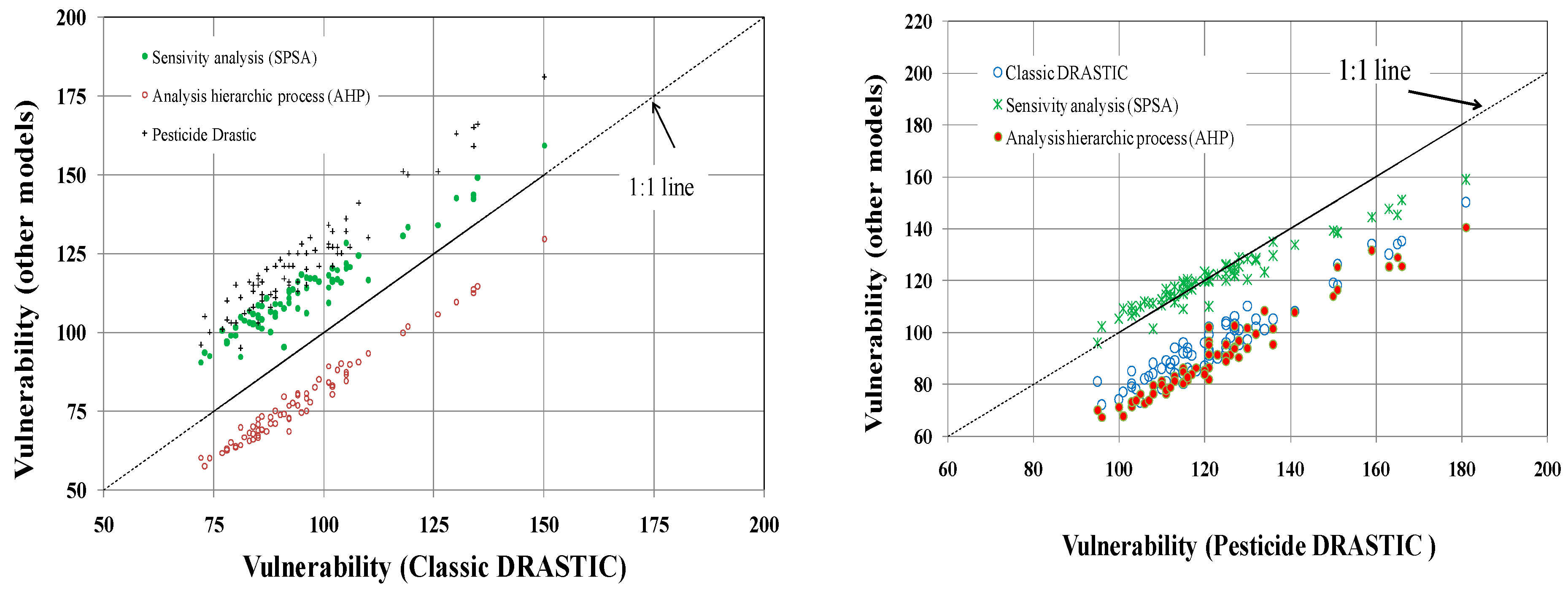 Geosciences 07 00020 g008