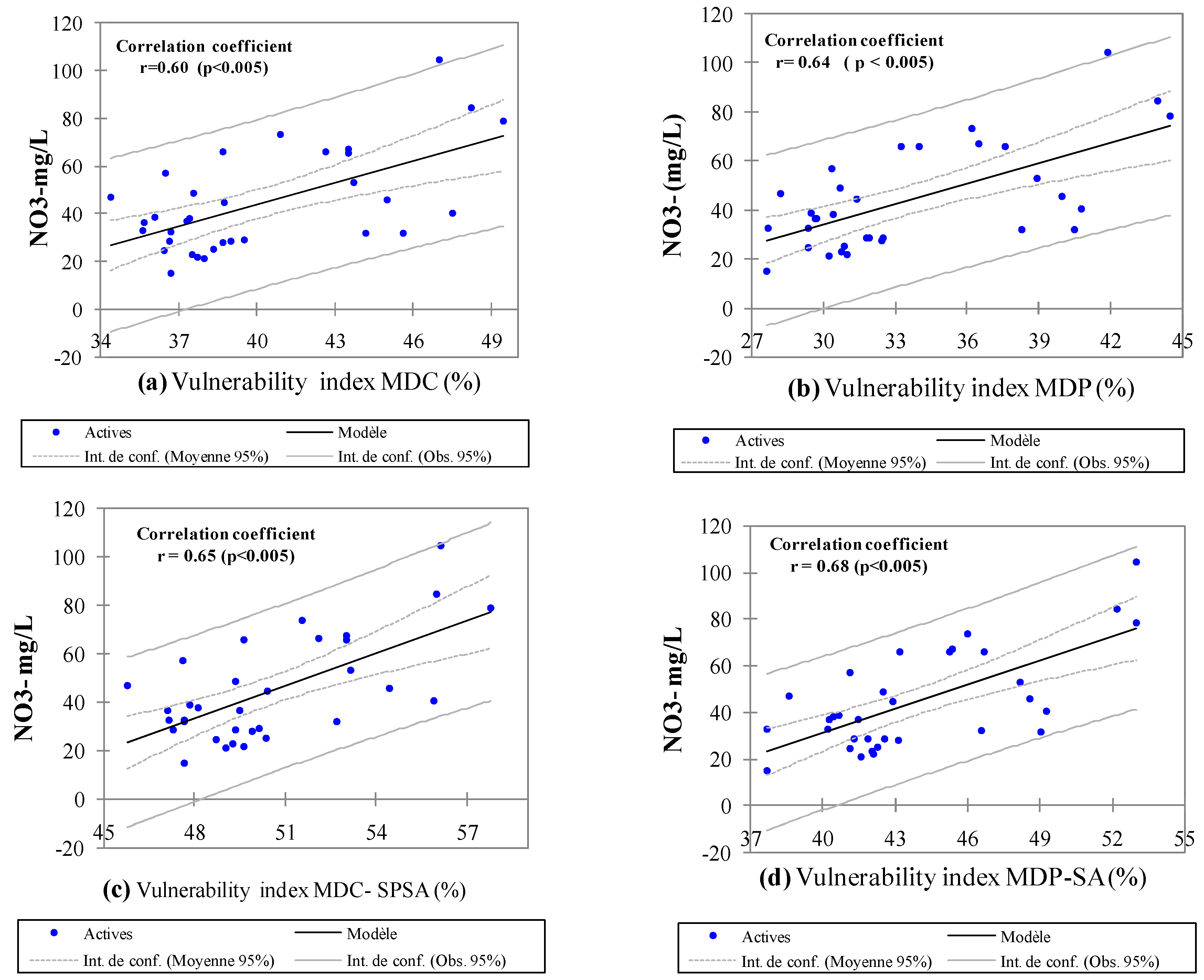 Geosciences 07 00020 g011a