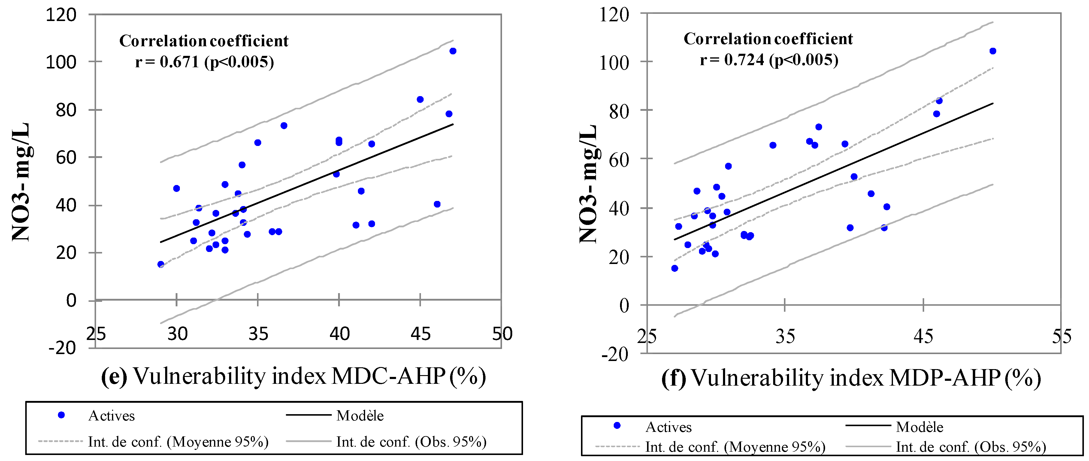 Geosciences 07 00020 g011b