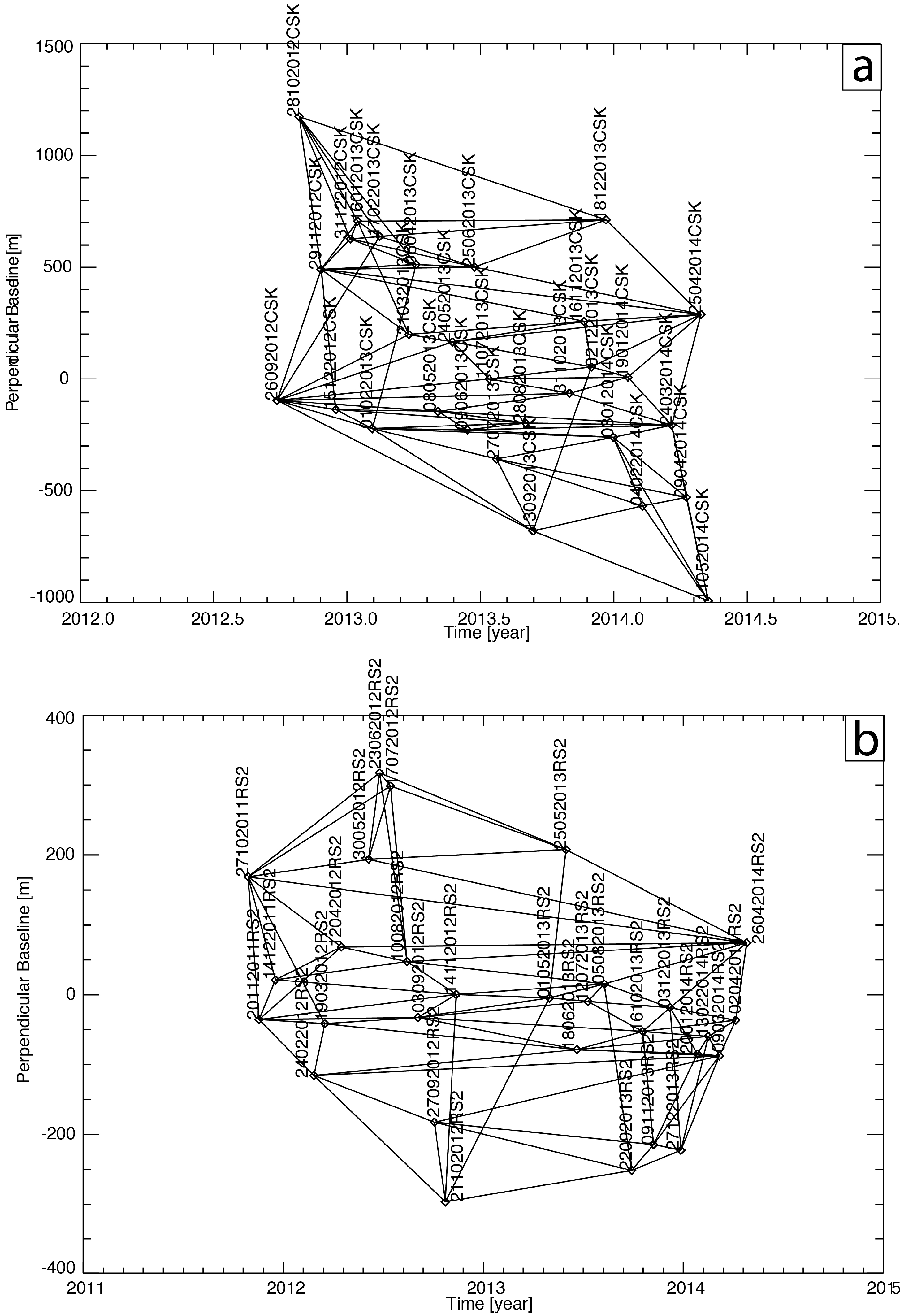 Geosciences 07 00021 g002
