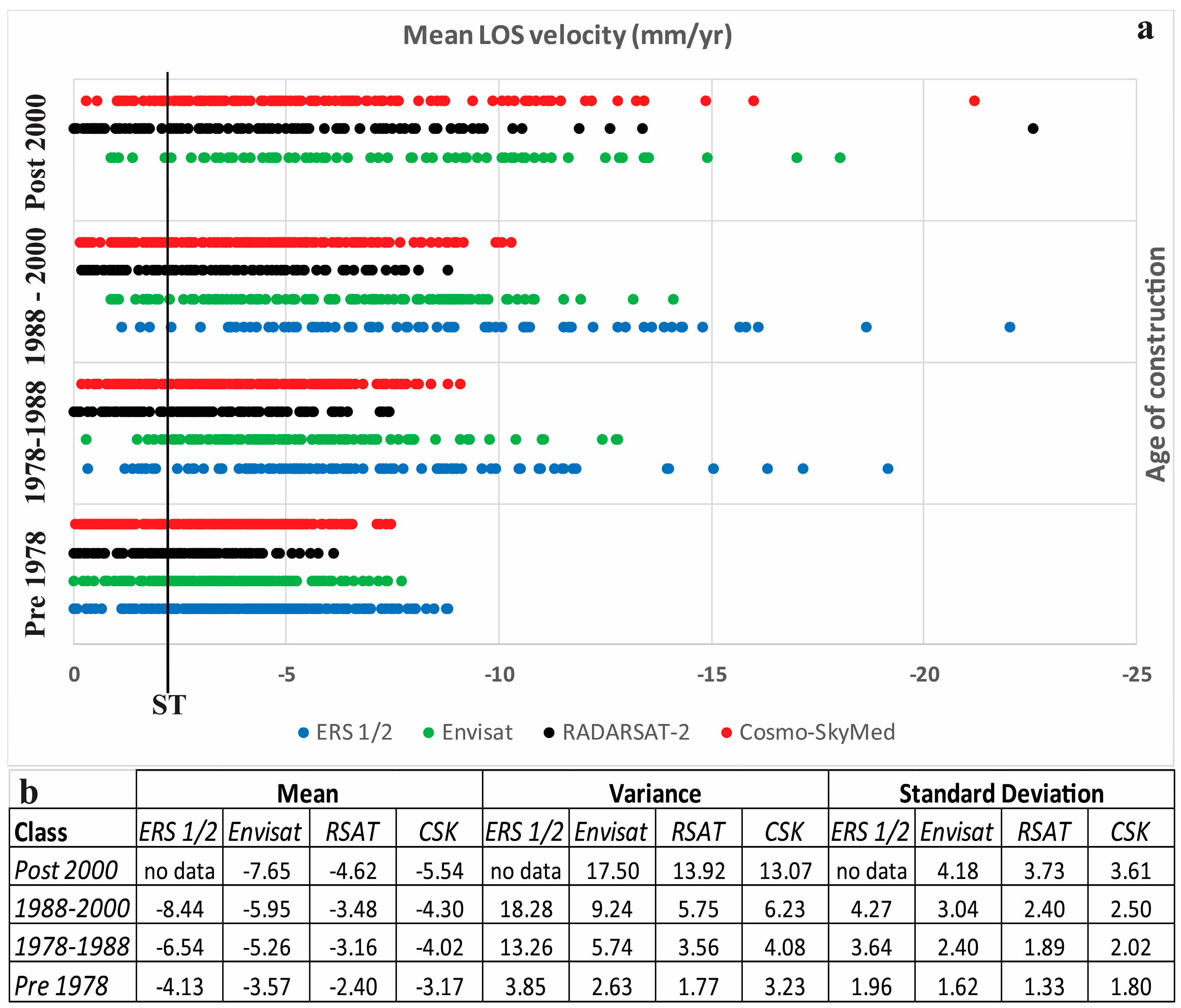 Geosciences 07 00021 g007