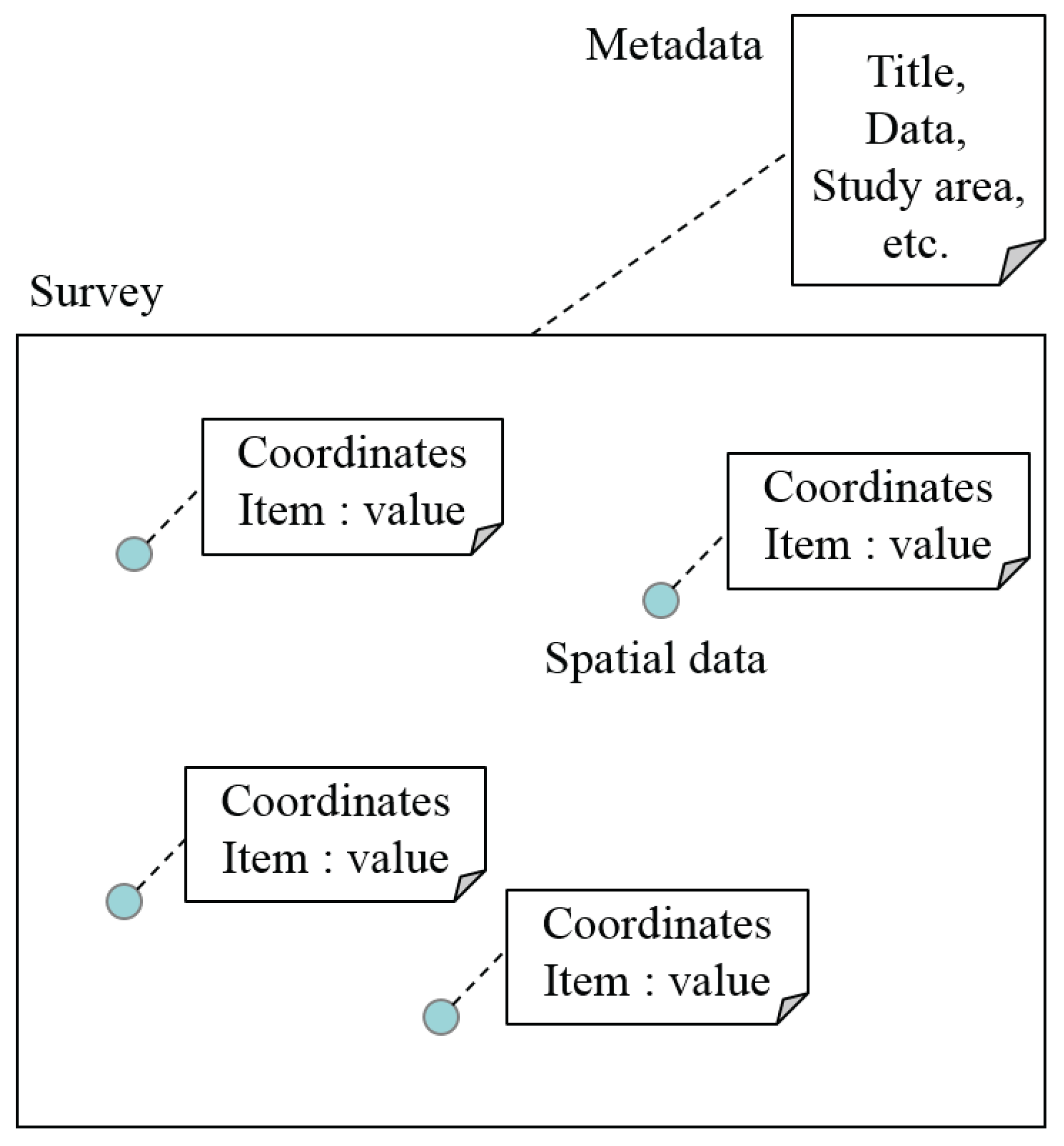 Geosciences 07 00022 g001