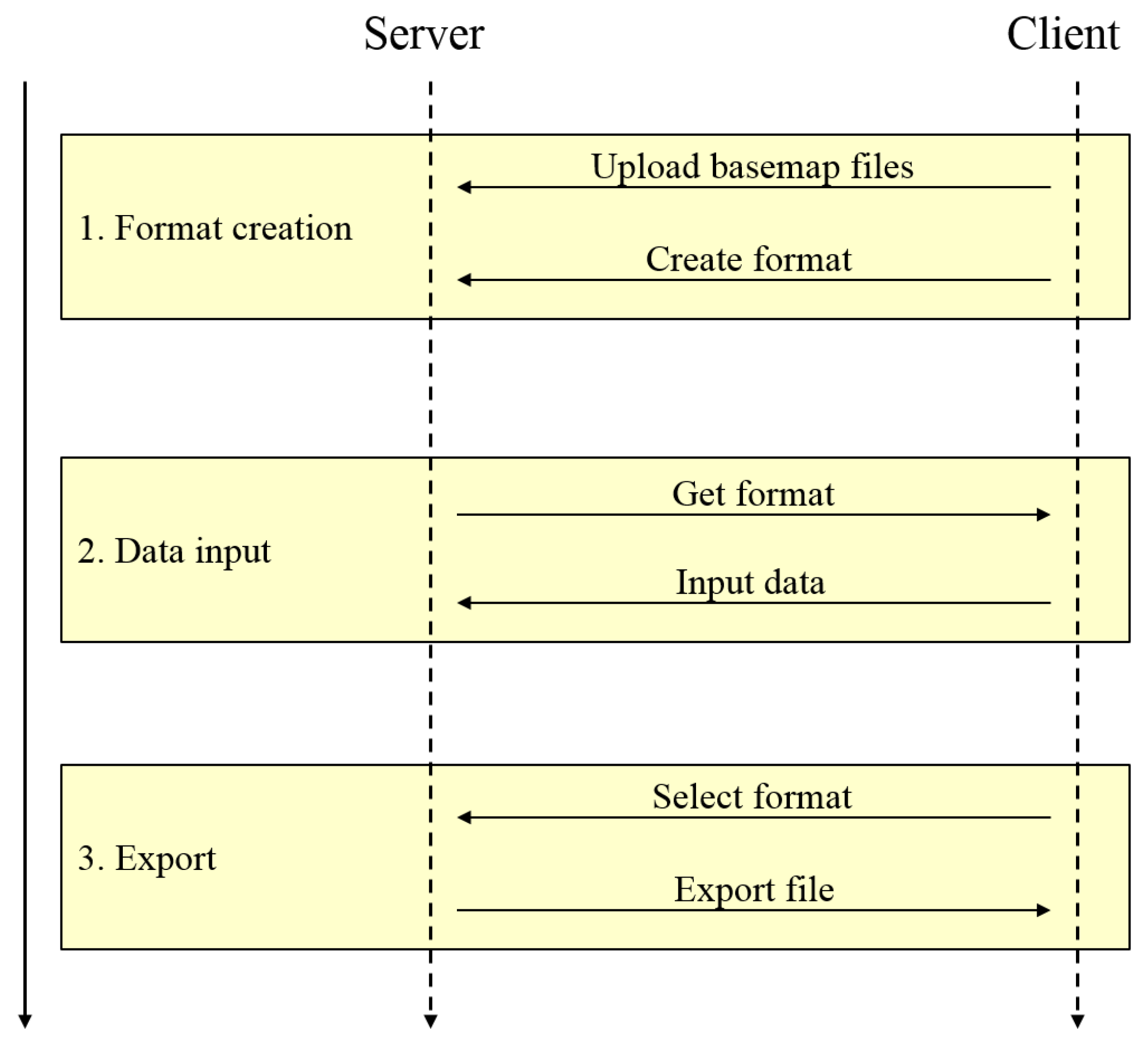 Geosciences 07 00022 g004