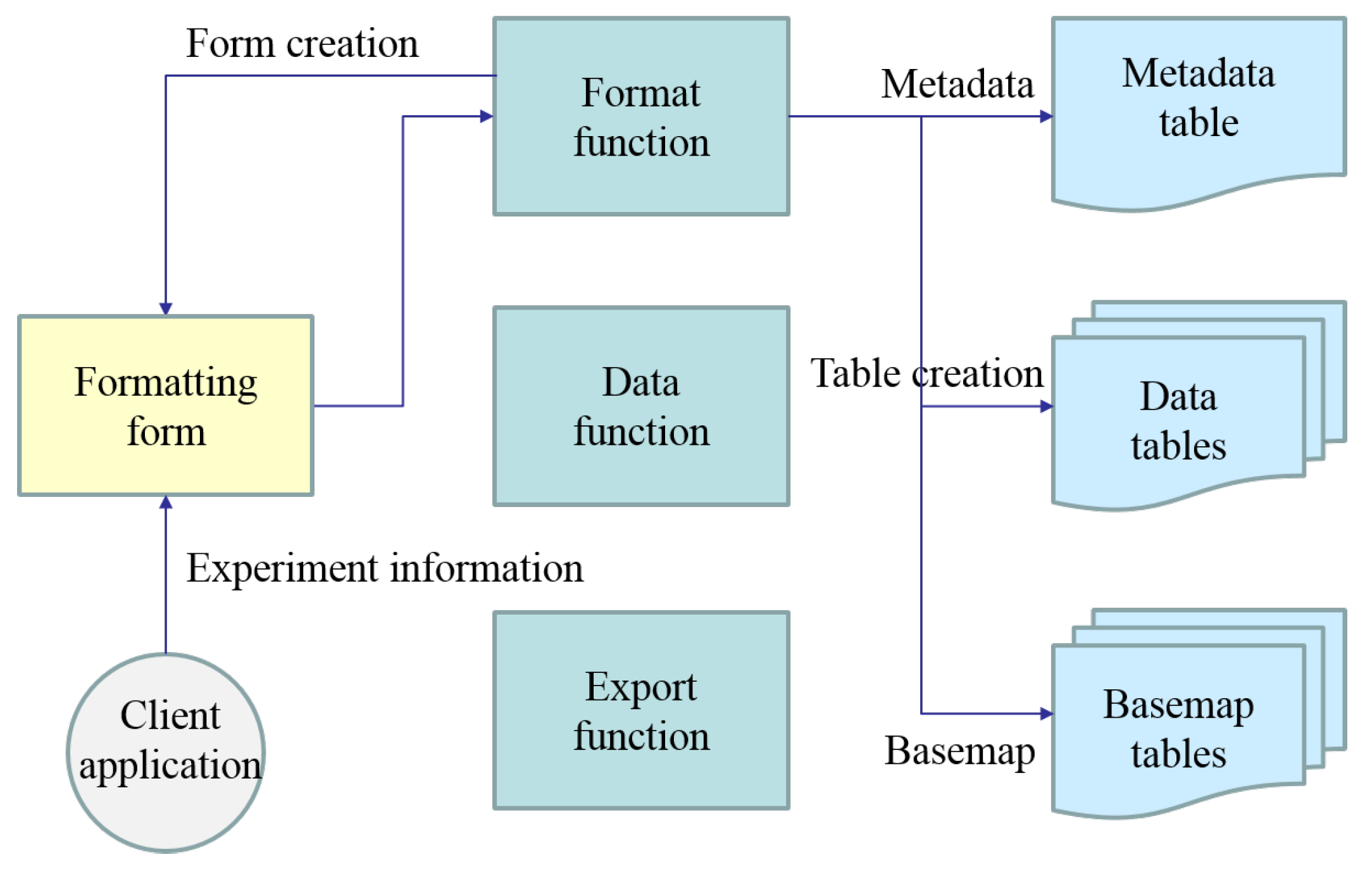 Geosciences 07 00022 g005