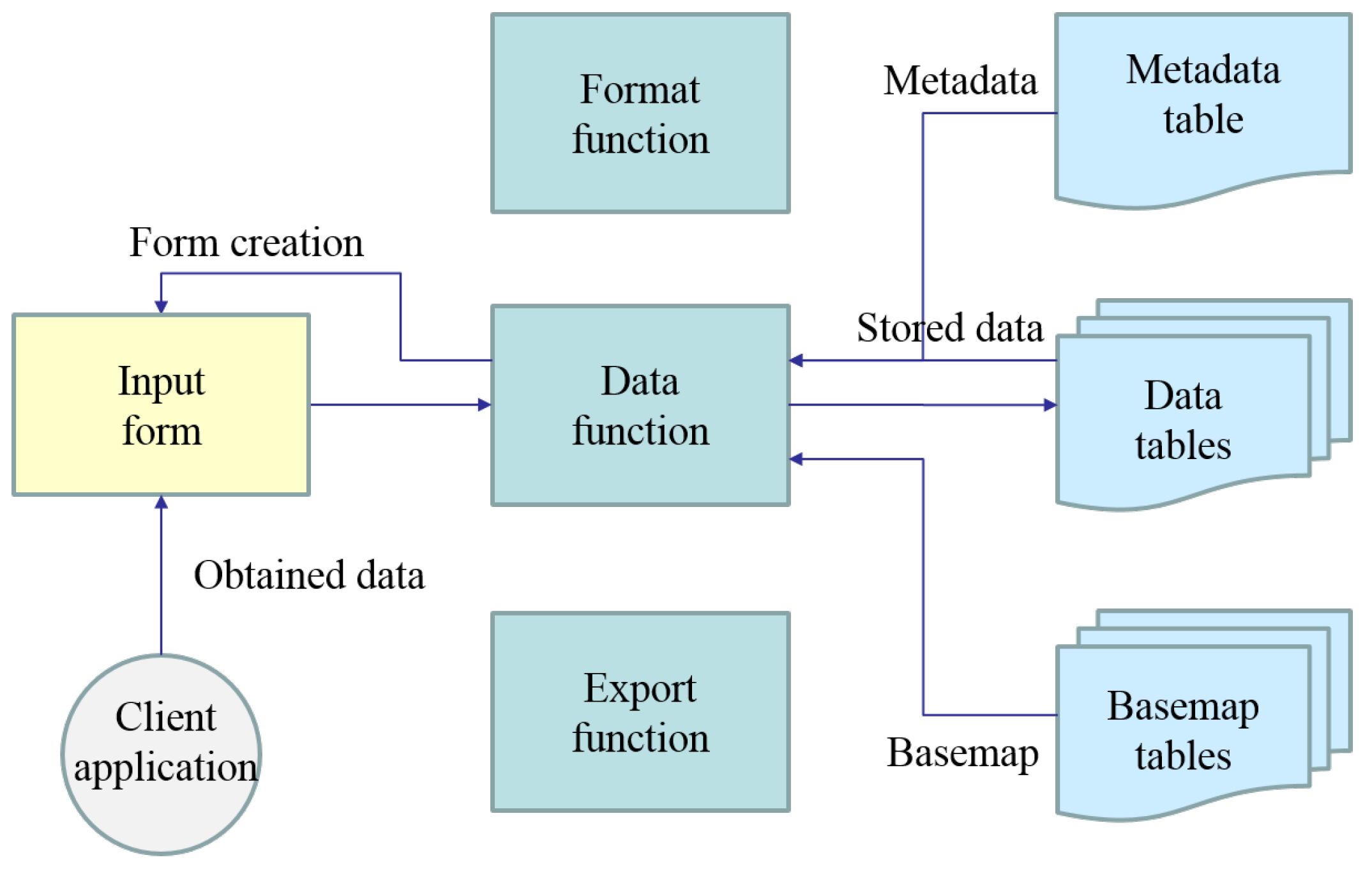 Geosciences 07 00022 g006
