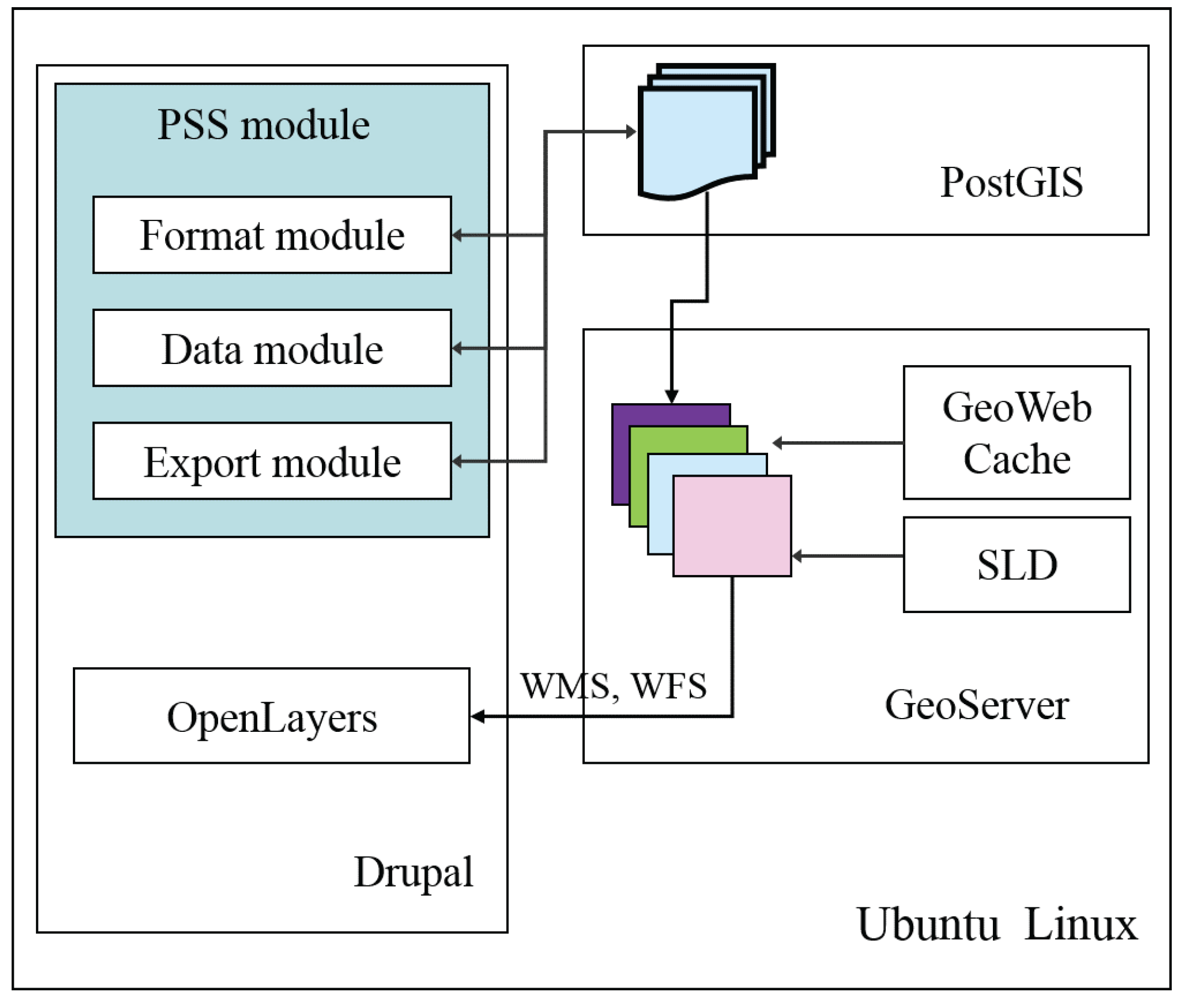 Geosciences 07 00022 g008