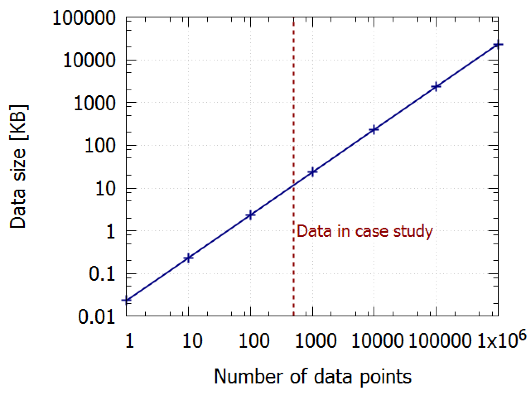 Geosciences 07 00022 g012