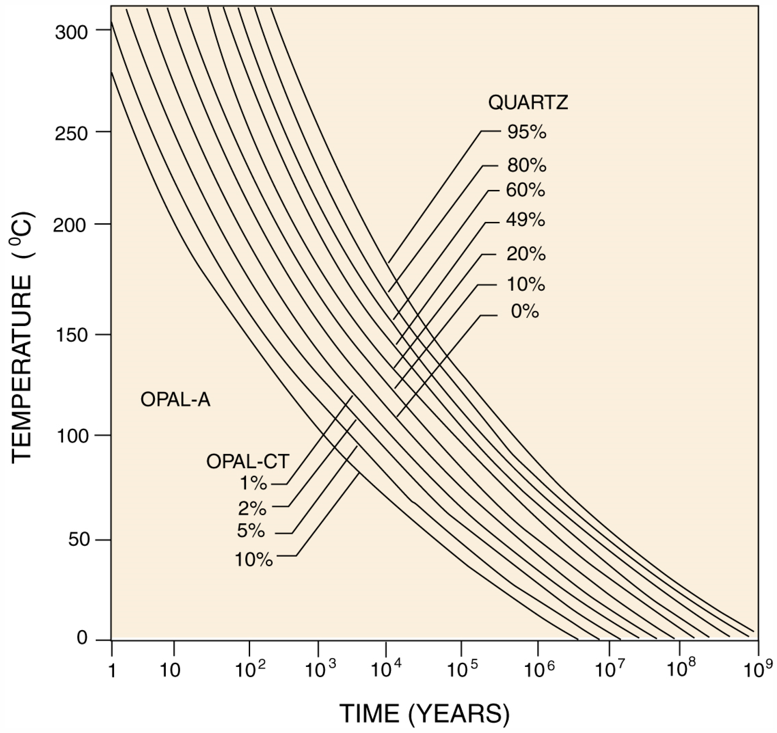 Geosciences 07 00023 g016