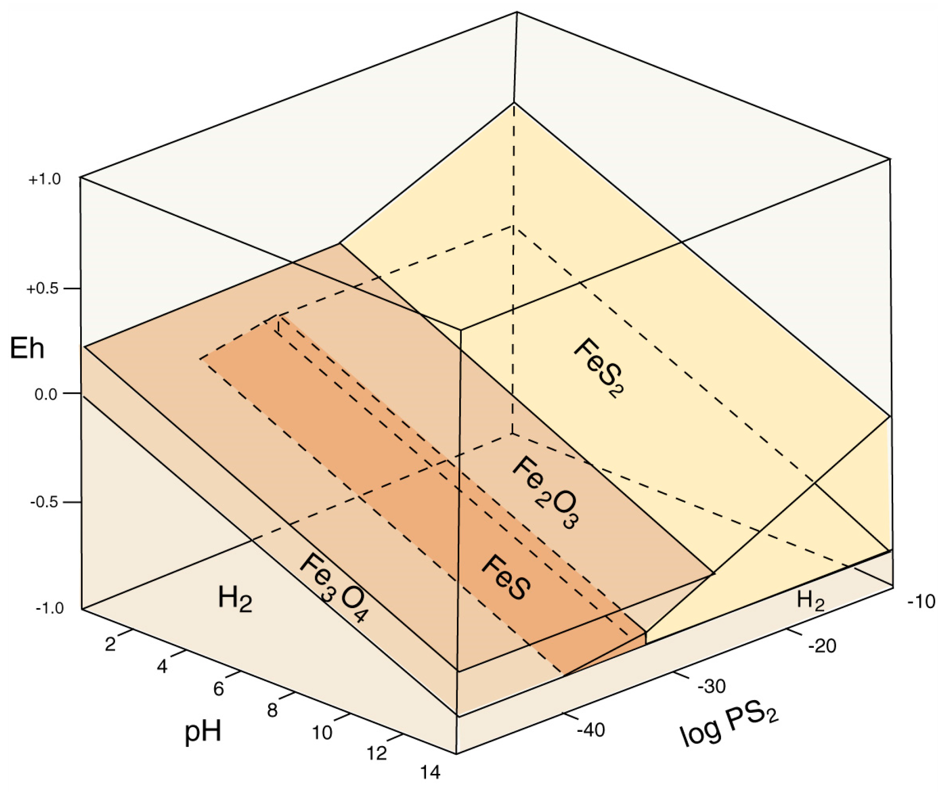 Geosciences 07 00023 g017