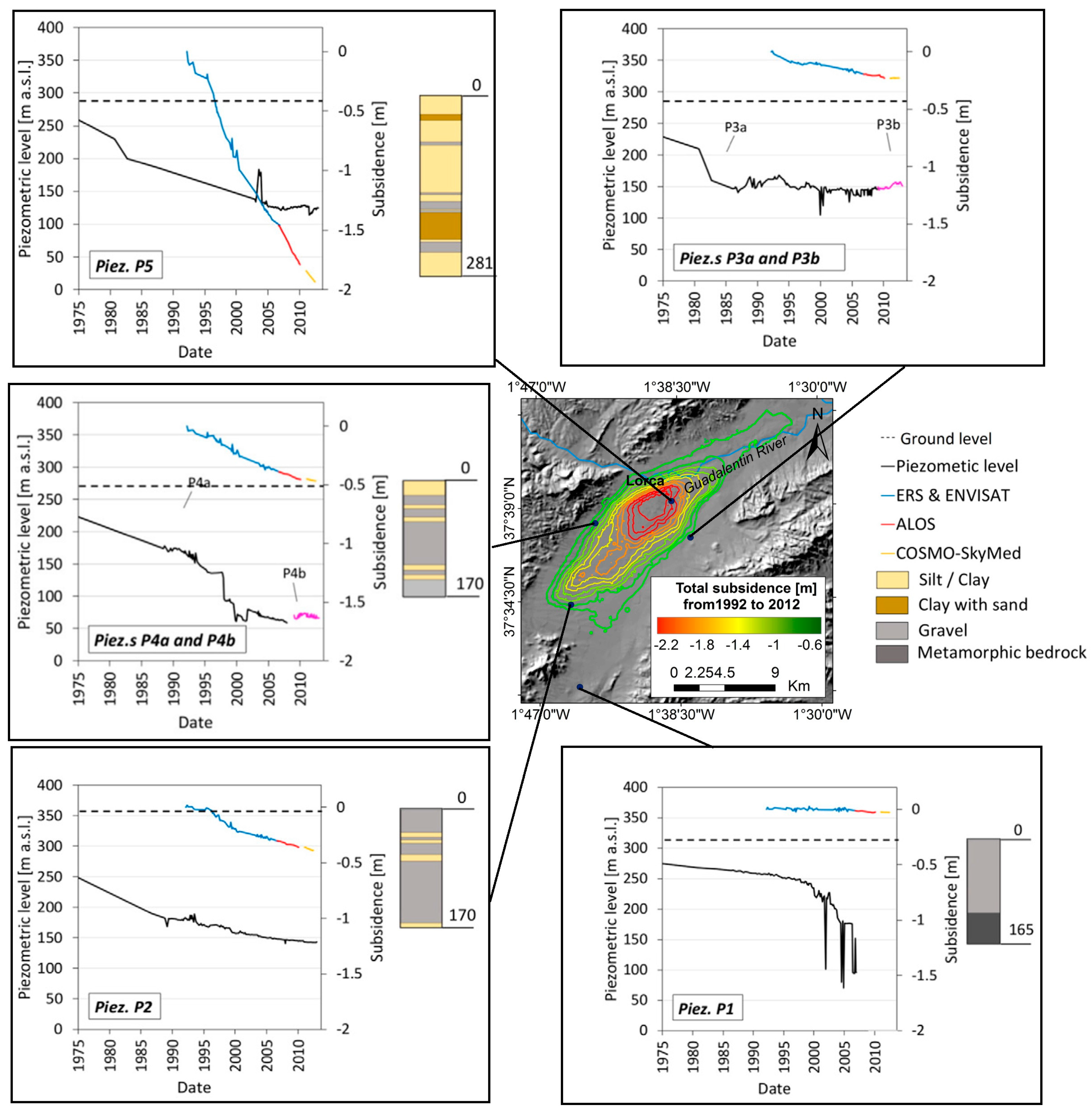 Geosciences 07 00025 g011