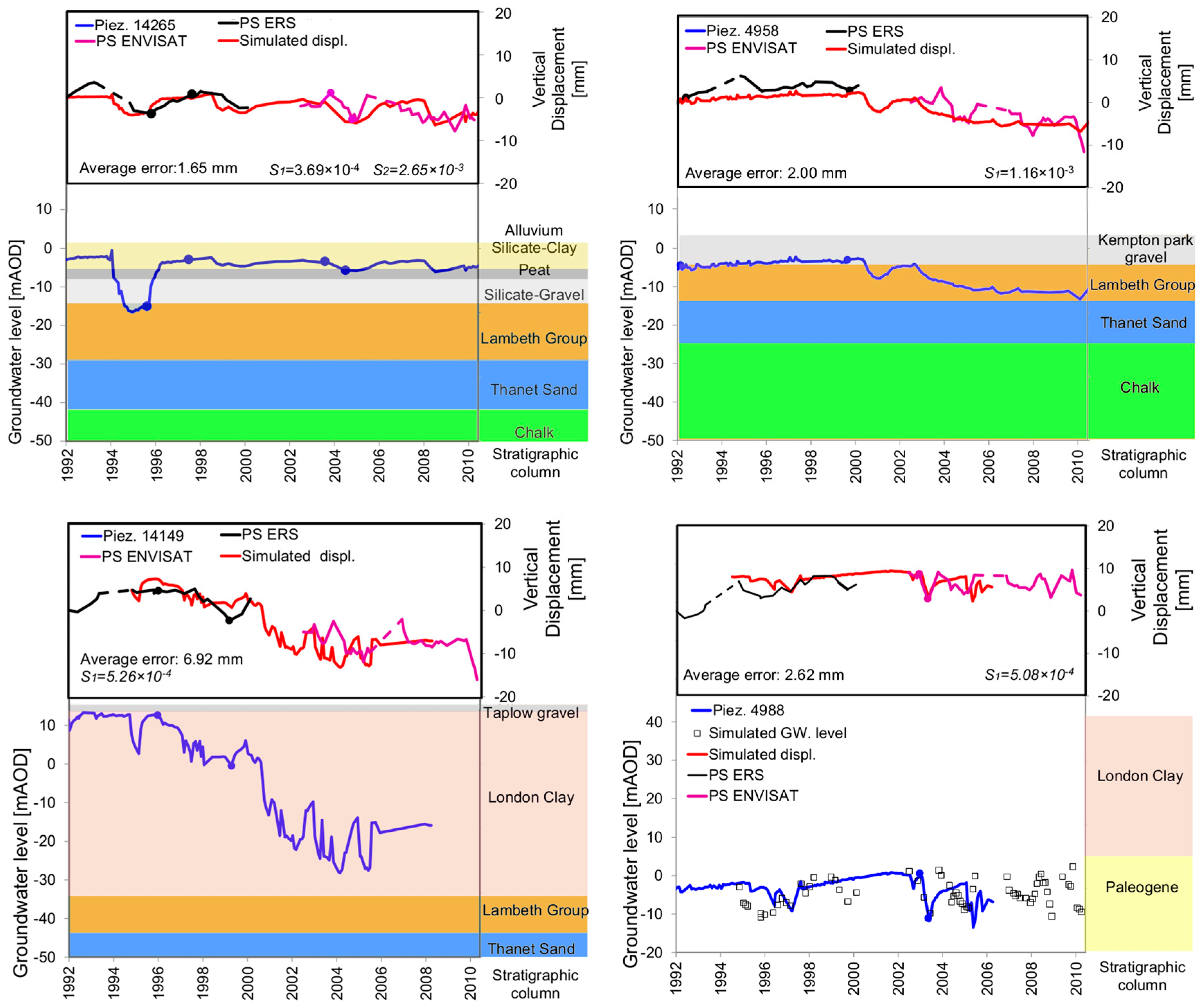 Geosciences 07 00025 g013