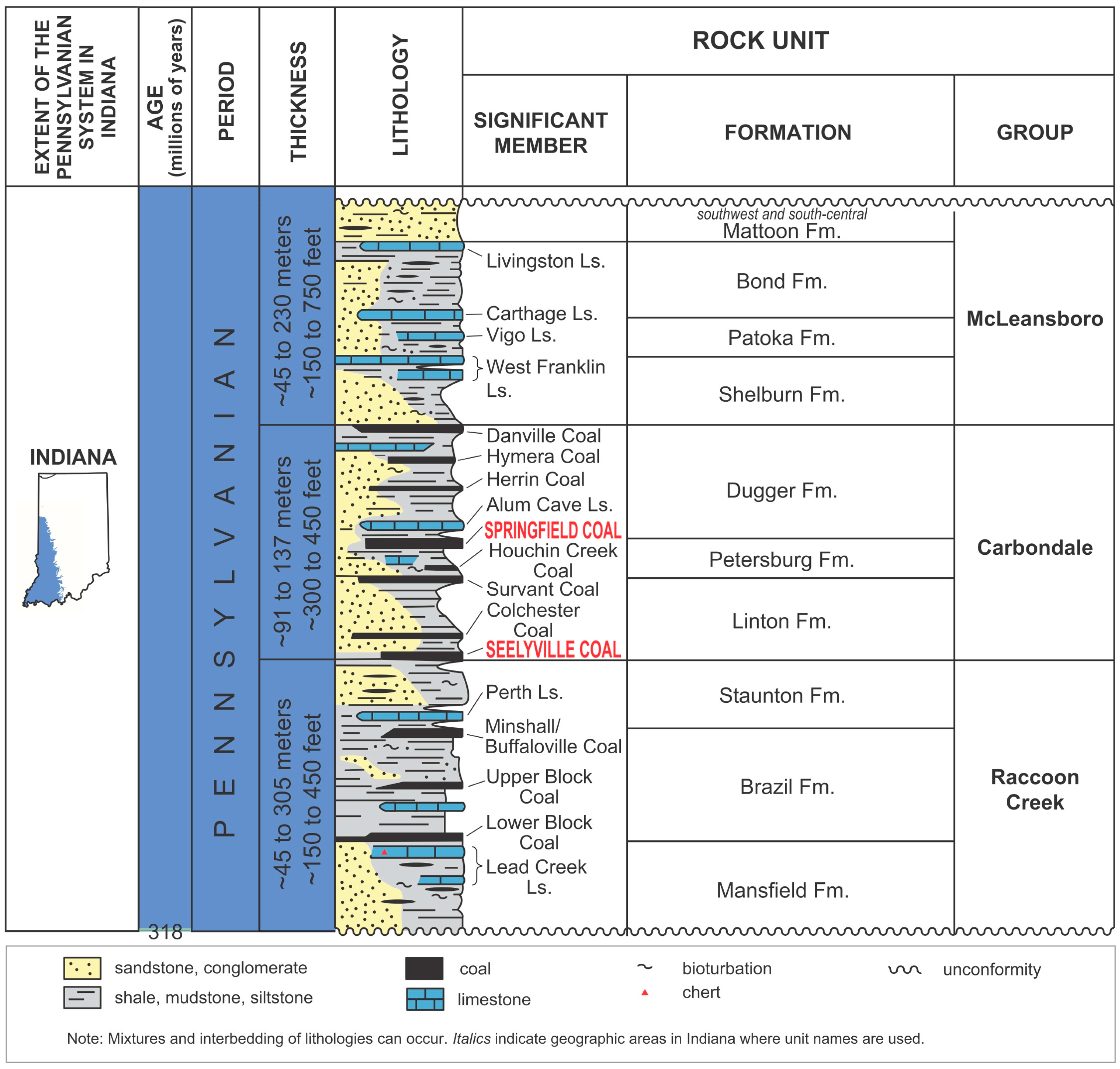 Geosciences 07 00026 g001