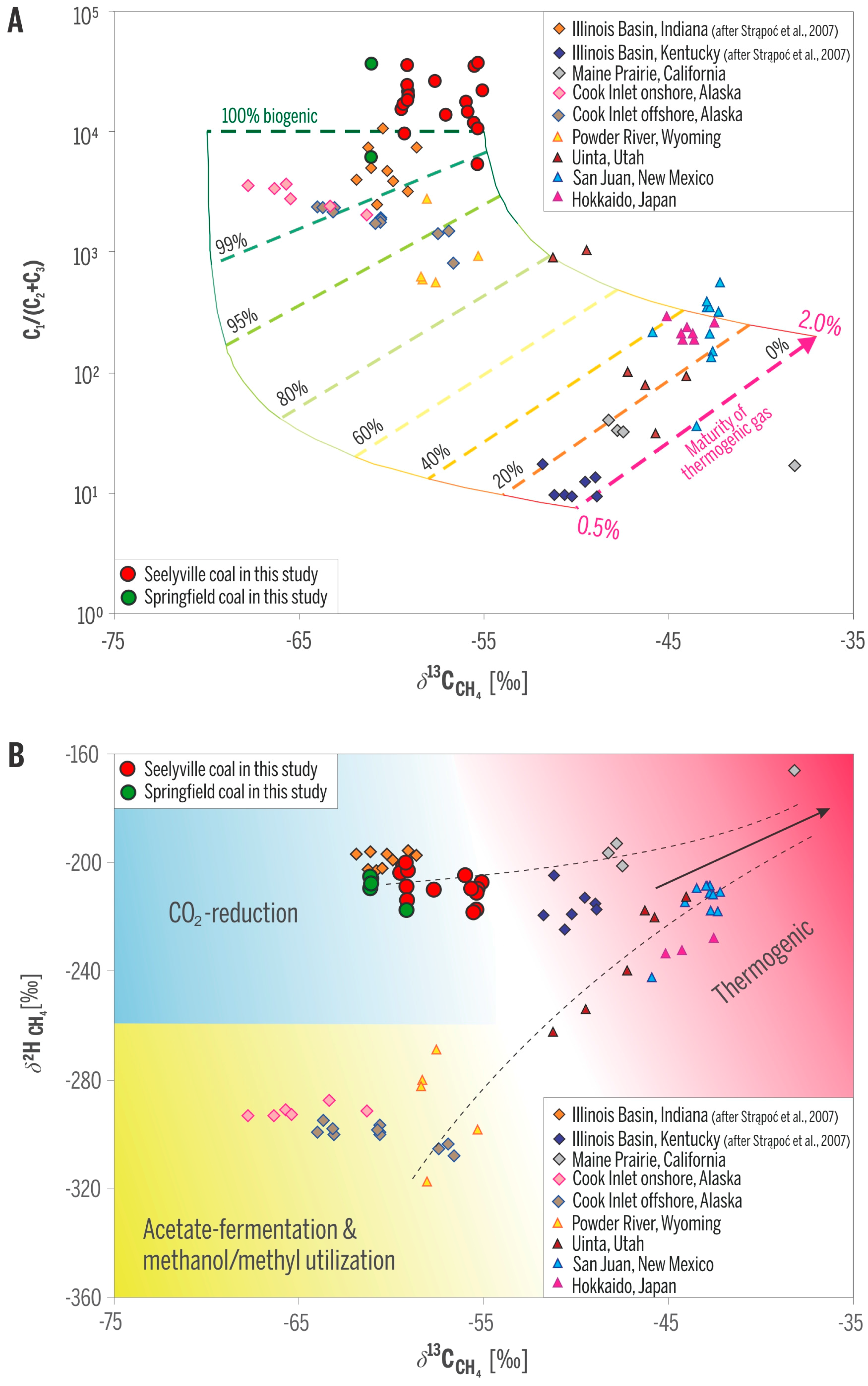 Geosciences 07 00026 g007