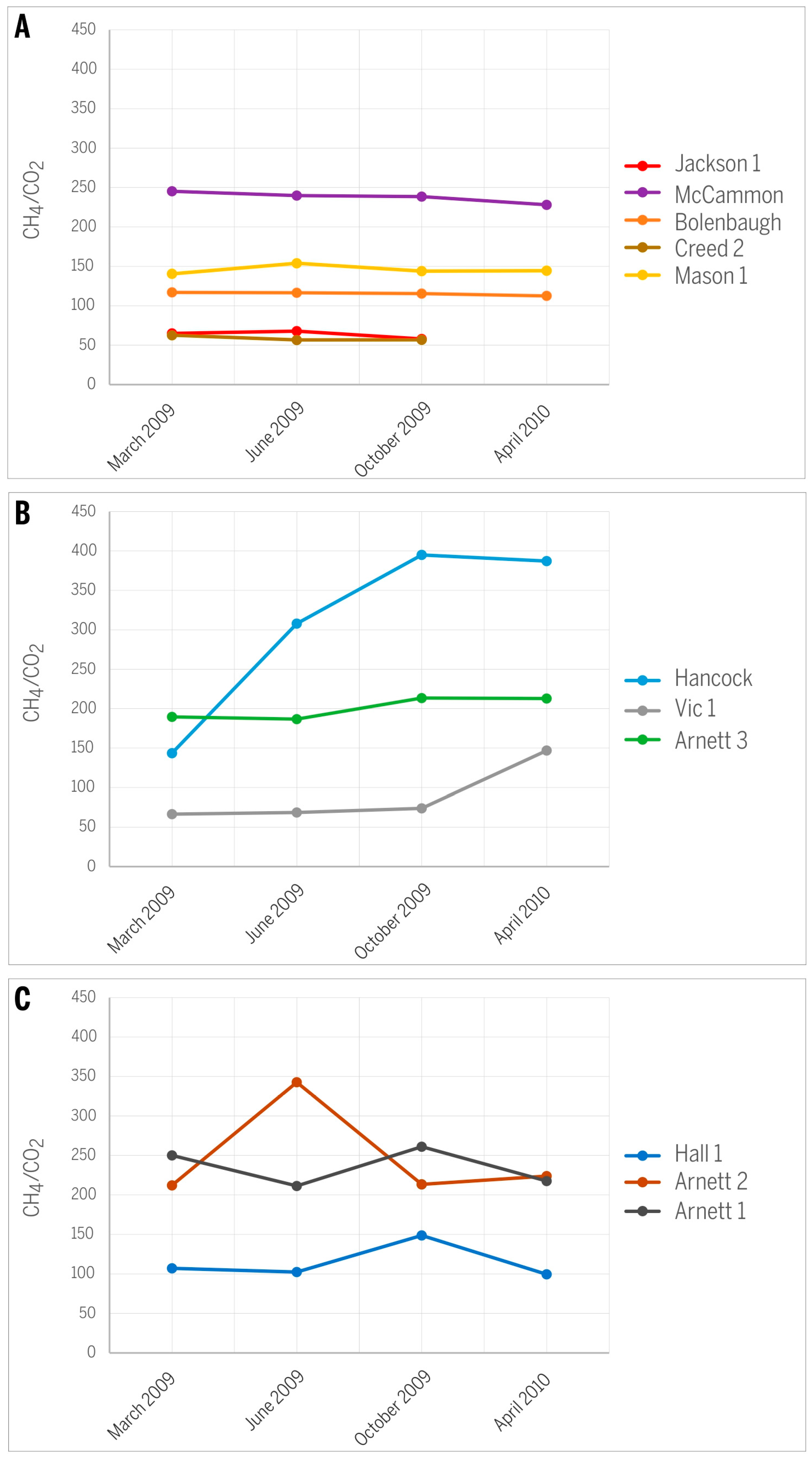 Geosciences 07 00026 g009
