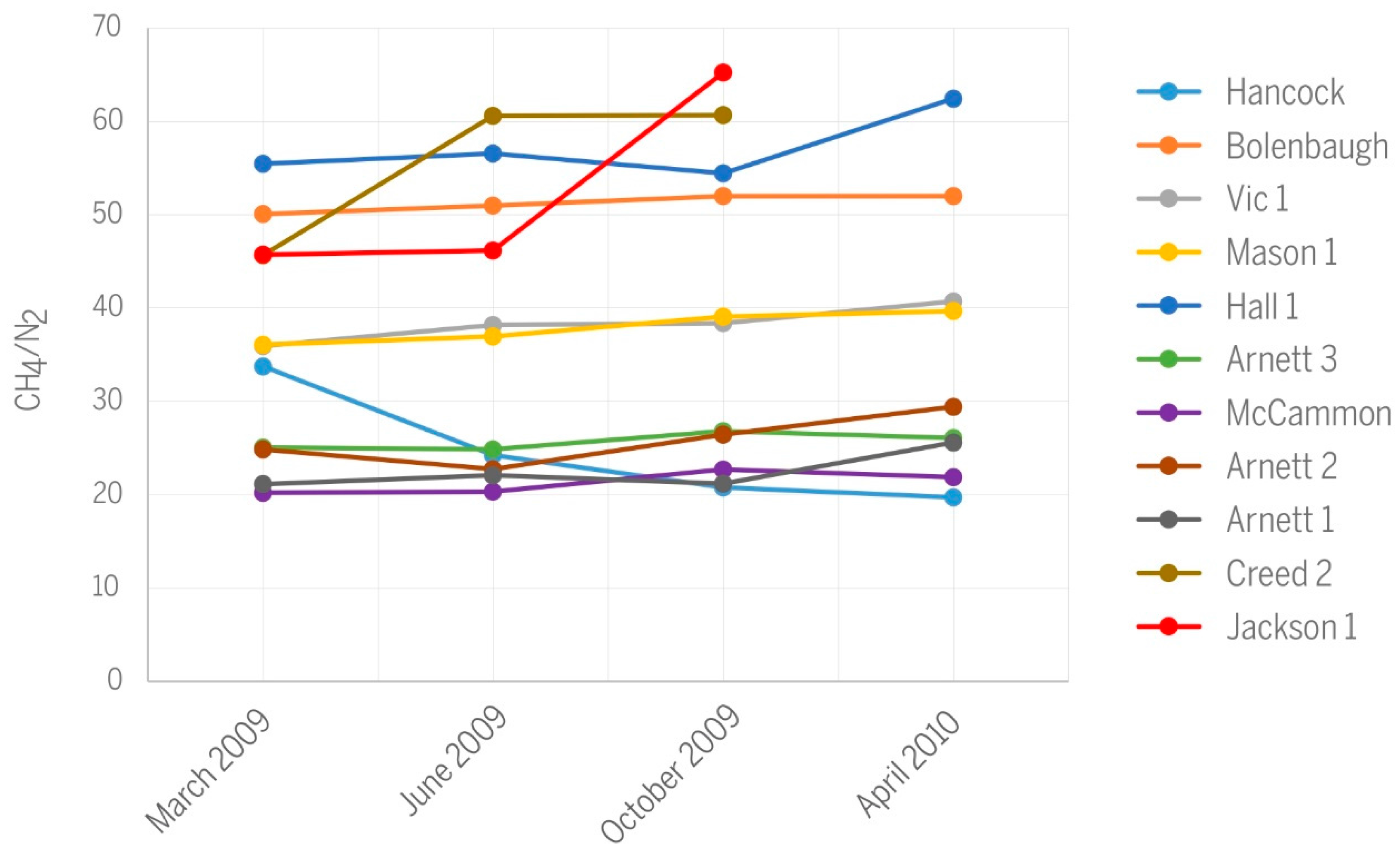 Geosciences 07 00026 g010