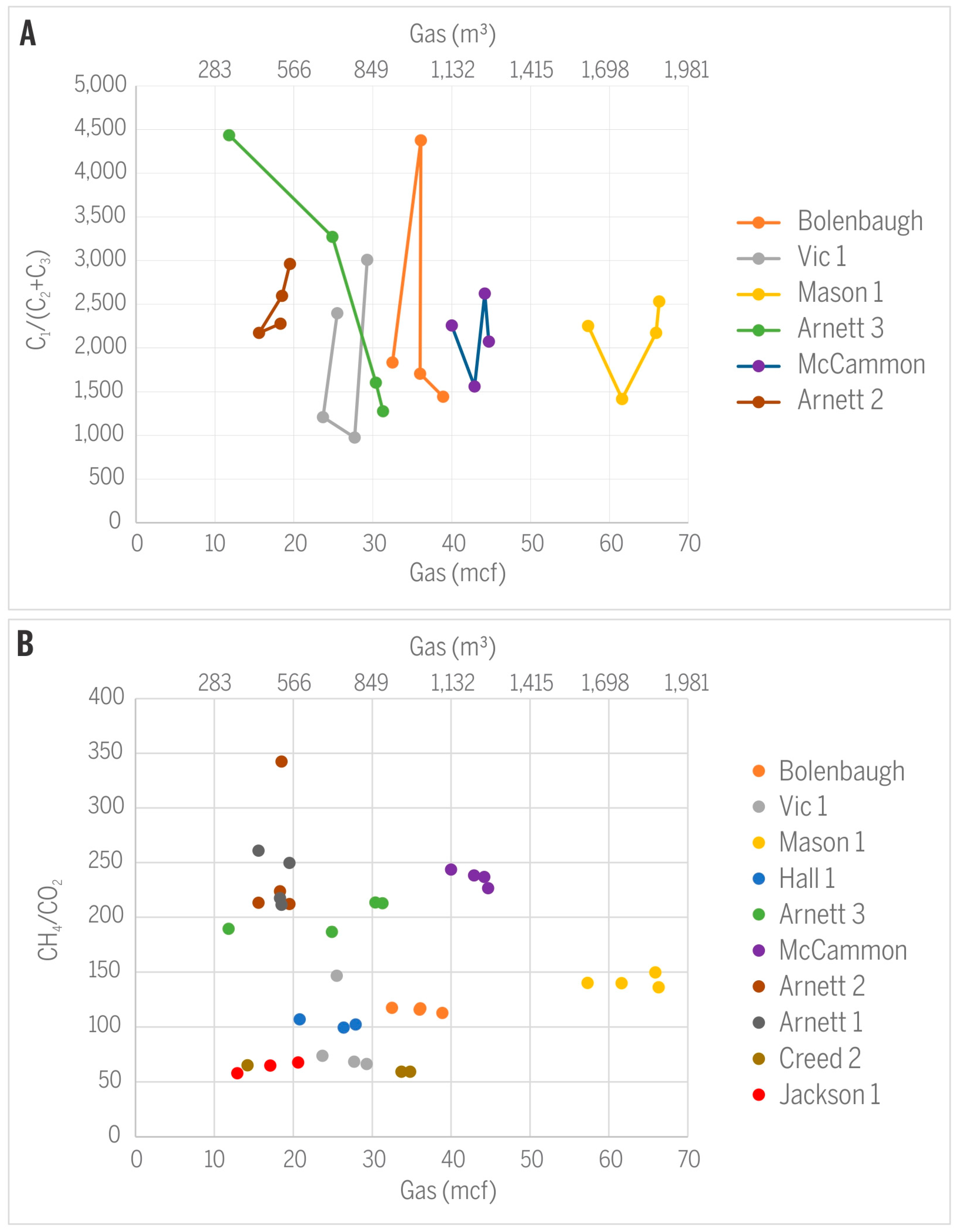 Geosciences 07 00026 g011