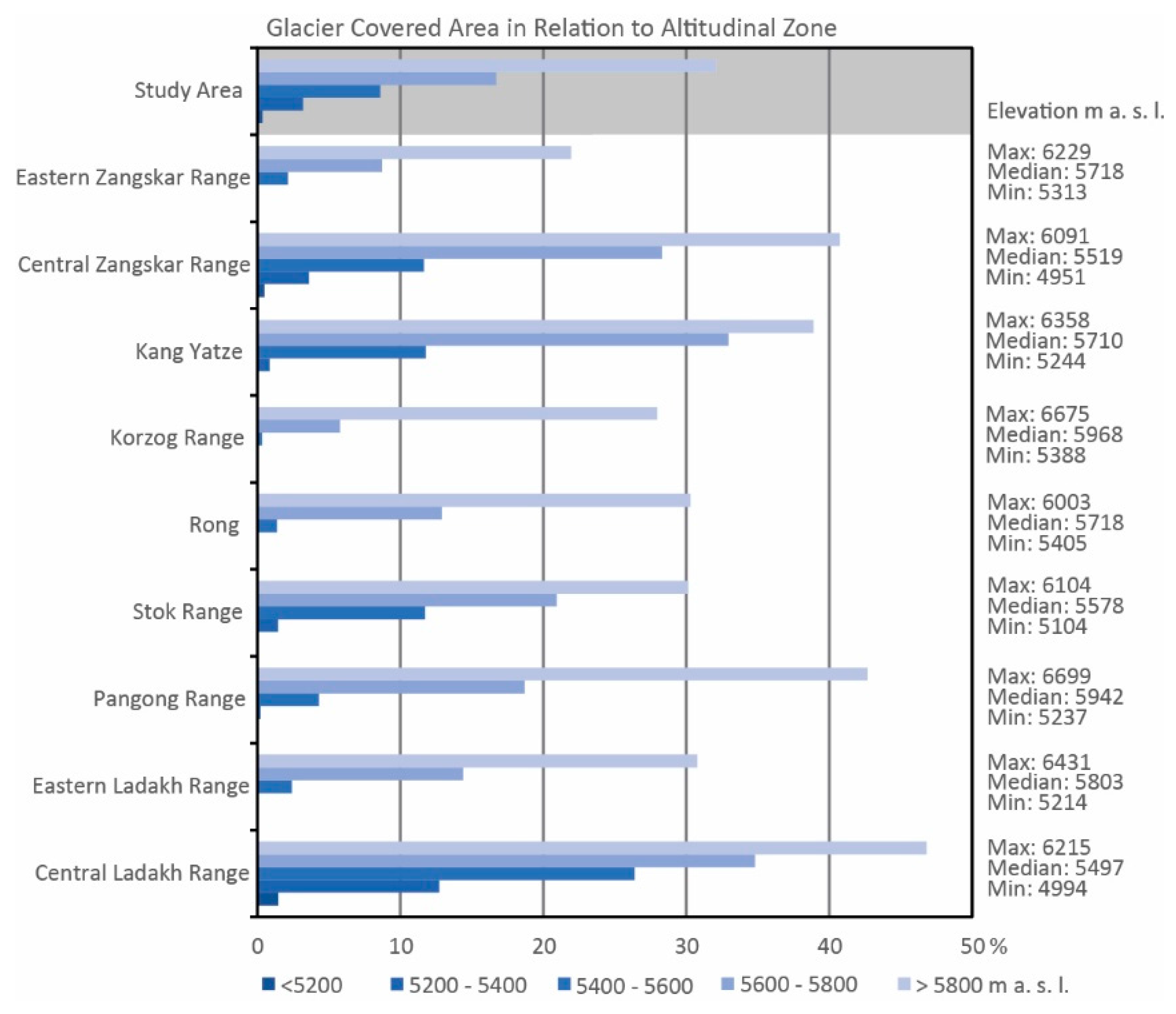 Geosciences 07 00027 g004