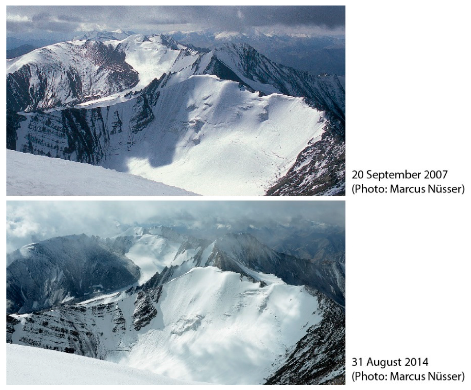 Geosciences 07 00027 g008