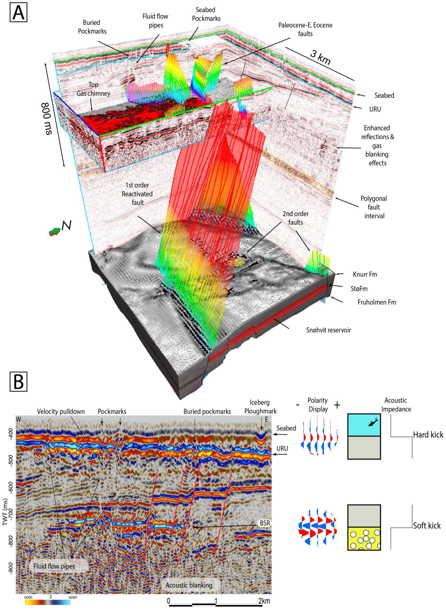 Geosciences 07 00028 g004