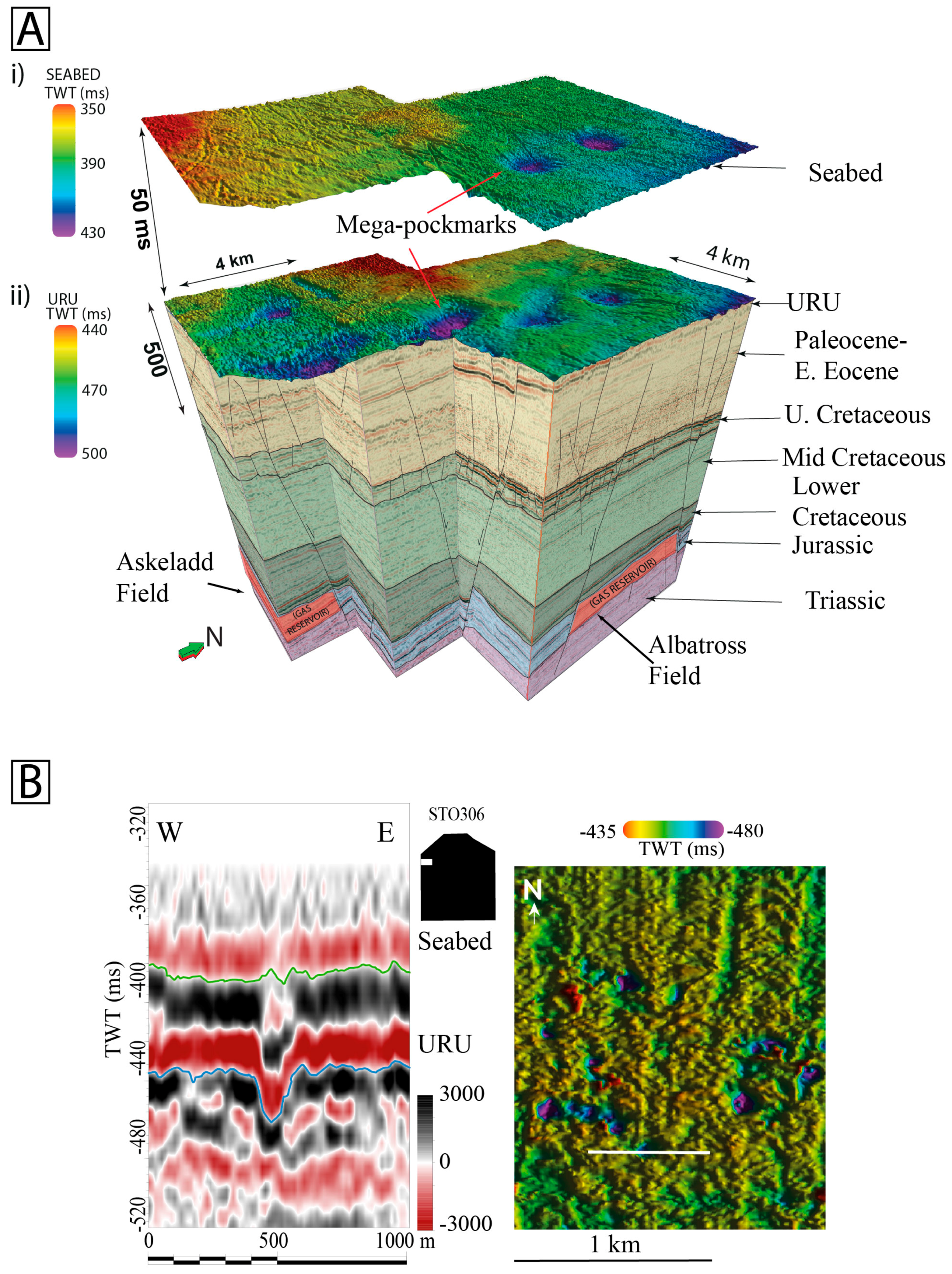 Geosciences 07 00028 g005