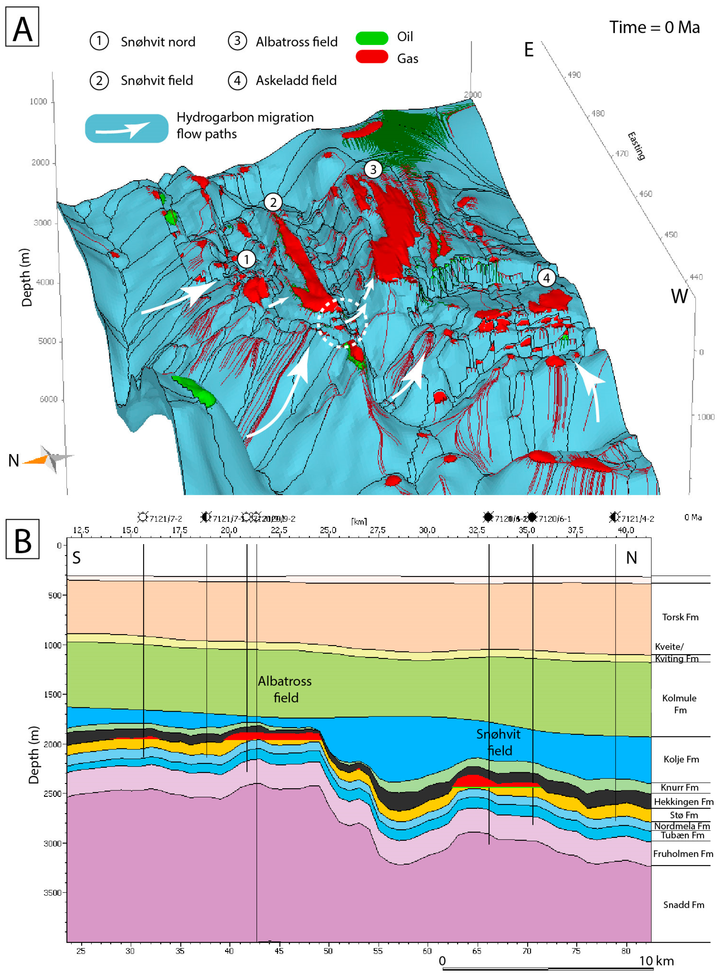 Geosciences 07 00028 g009