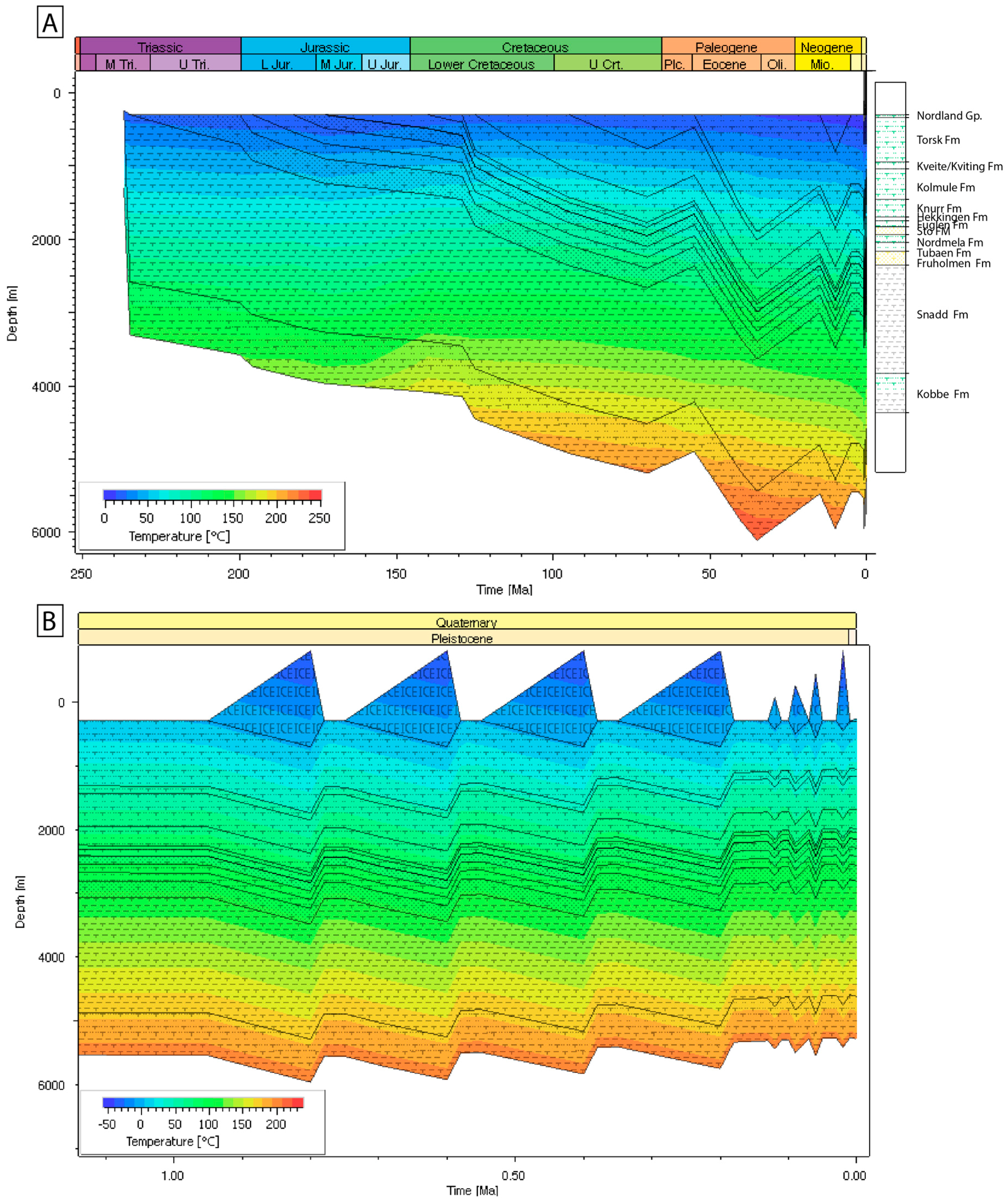 Geosciences 07 00028 g012