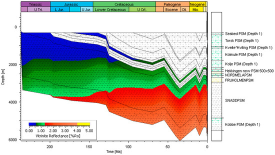 Geosciences 07 00028 g013 550