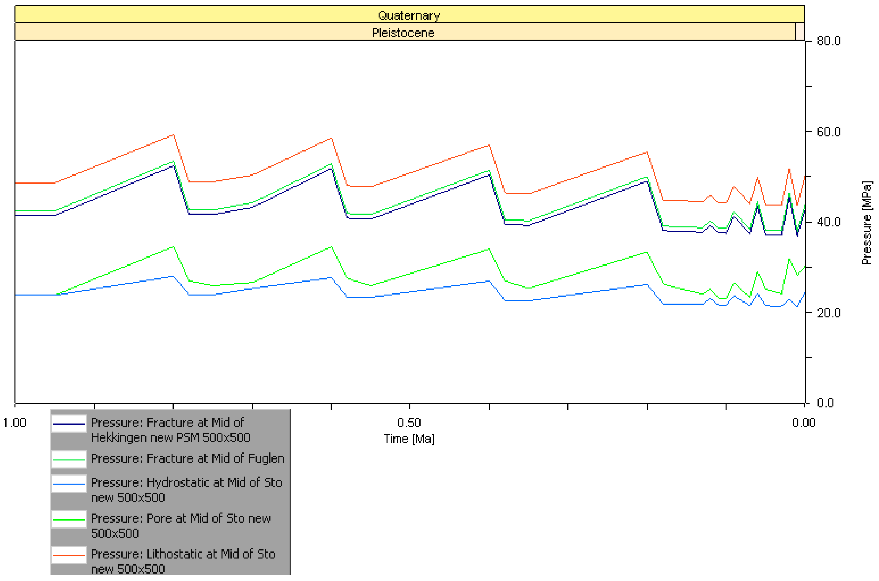 Geosciences 07 00028 g014