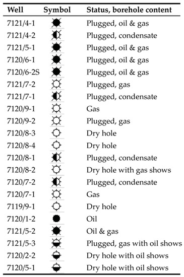 Geosciences 07 00028 g016 550